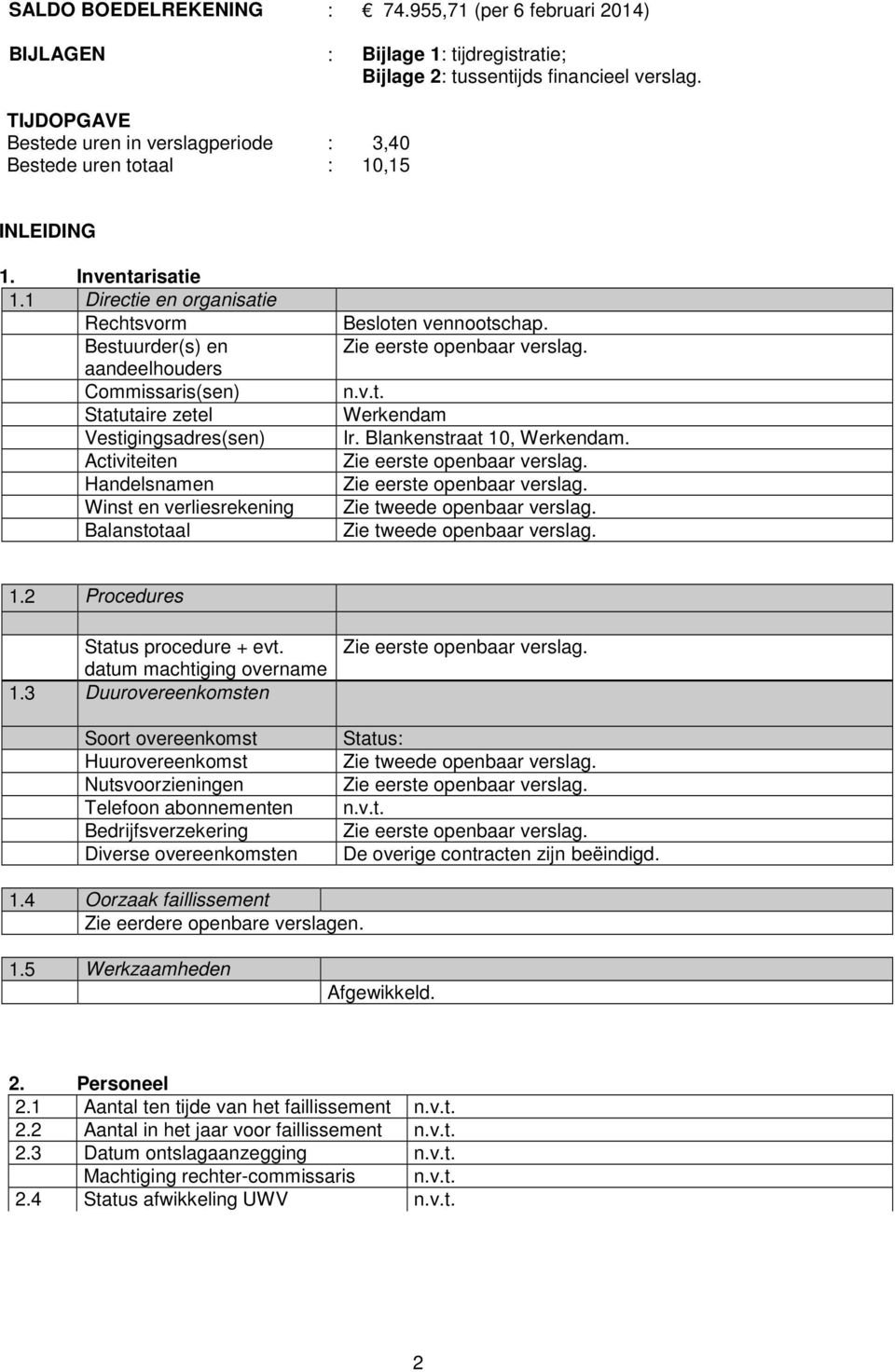 1 Directie en organisatie Rechtsvorm Bestuurder(s) en aandeelhouders Commissaris(sen) Statutaire zetel Vestigingsadres(sen) Activiteiten Handelsnamen Winst en verliesrekening Balanstotaal Besloten