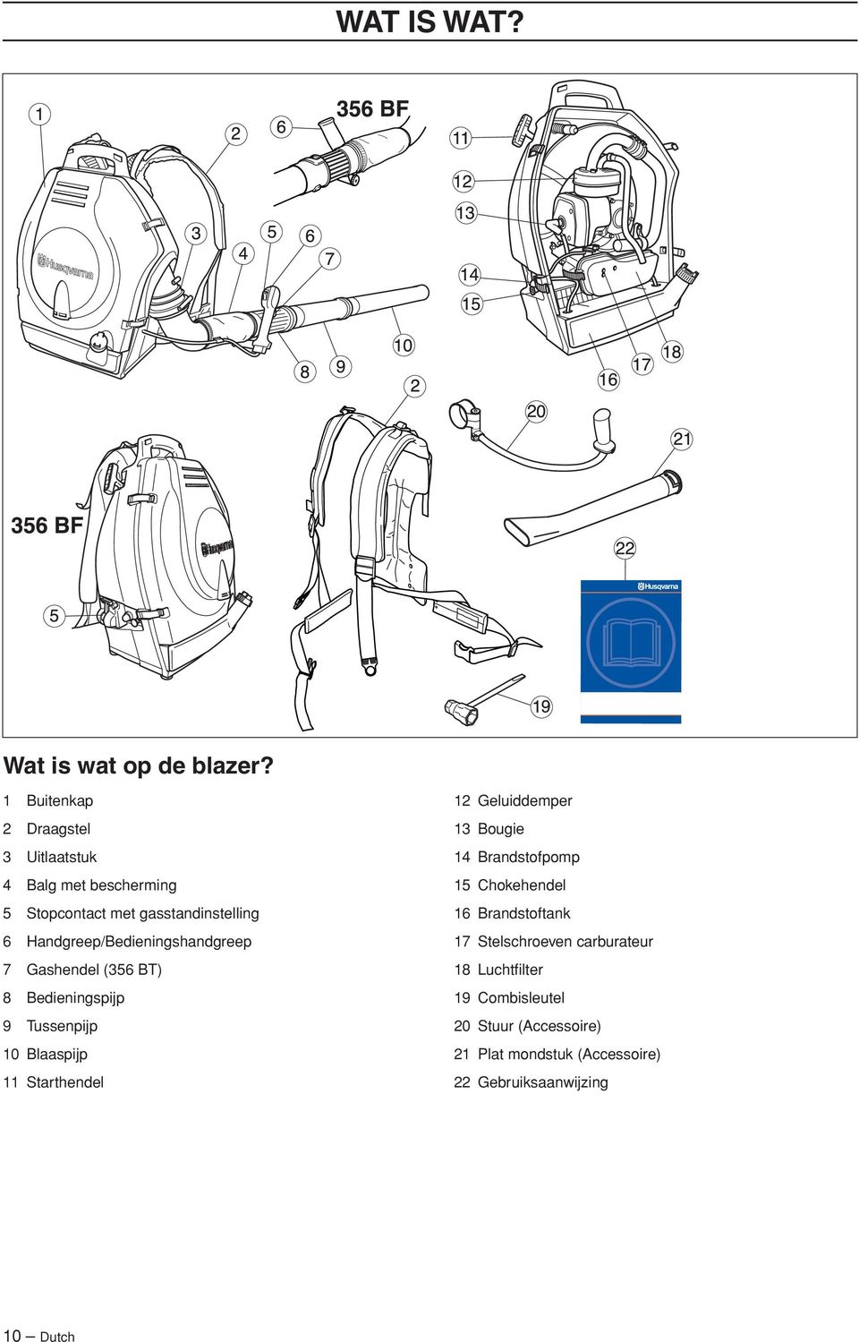 Handgreep/Bedieningshandgreep 7 Gashendel (356 BT) 8 Bedieningspijp 9 Tussenpijp 10 Blaaspijp 11 Starthendel 12