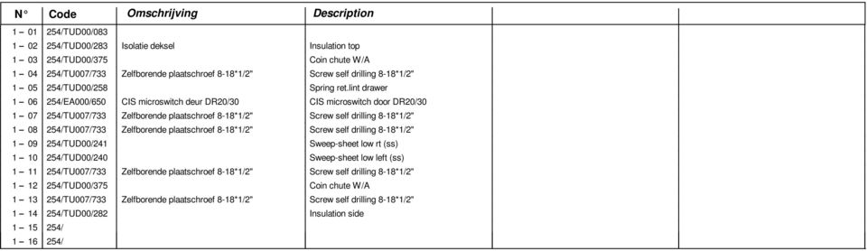 lint drawer 1 06 254/EA000/650 CIS microswitch deur DR20/30 CIS microswitch door DR20/30 1 07 254/TU007/733 Zelfborende plaatschroef 8-18*1/2" Screw self drilling 8-18*1/2" 1 08 254/TU007/733