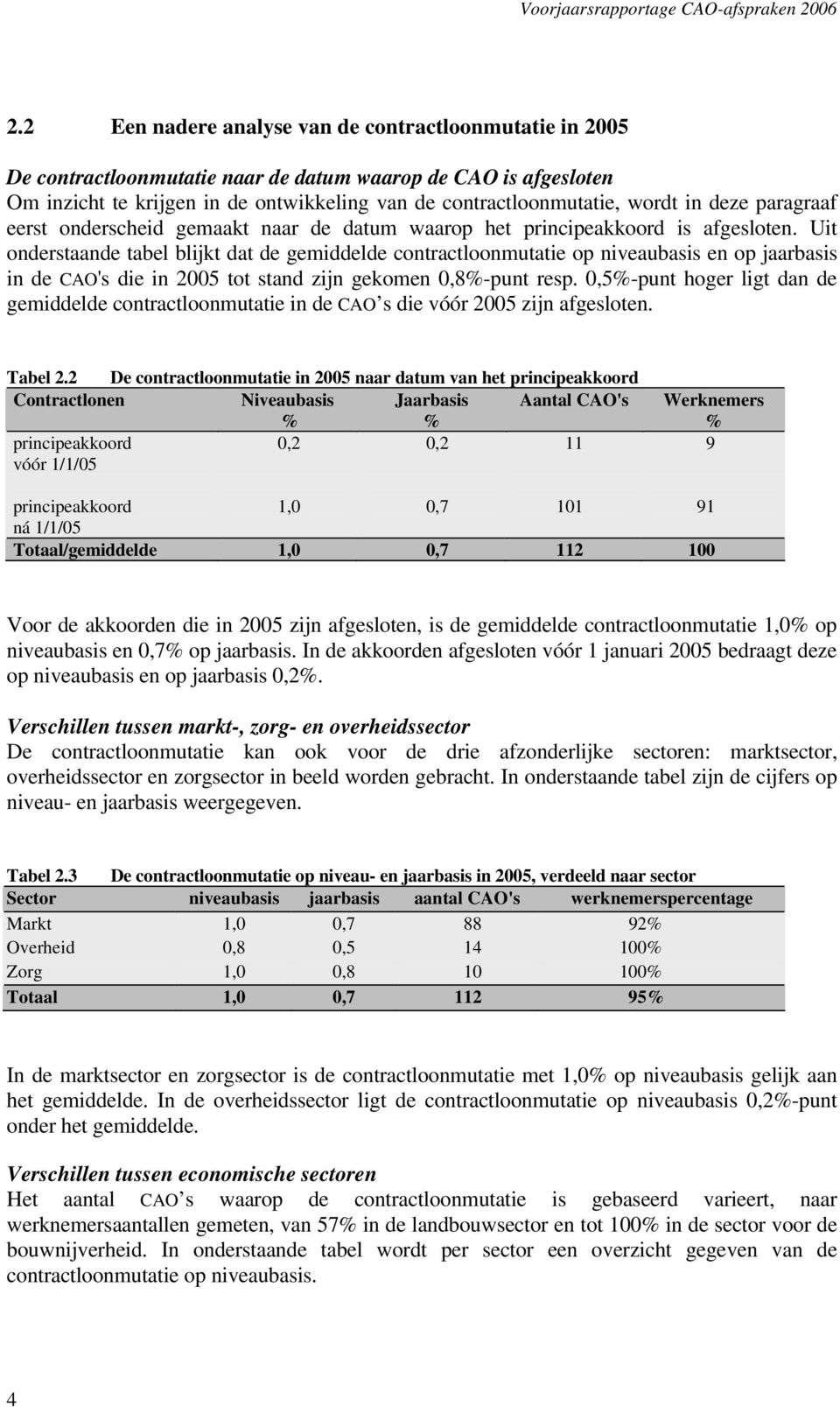 Uit onderstaande tabel blijkt dat de gemiddelde contractloonmutatie op niveaubasis en op jaarbasis in de CAO's die in 2005 tot stand zijn gekomen 0,8%-punt resp.