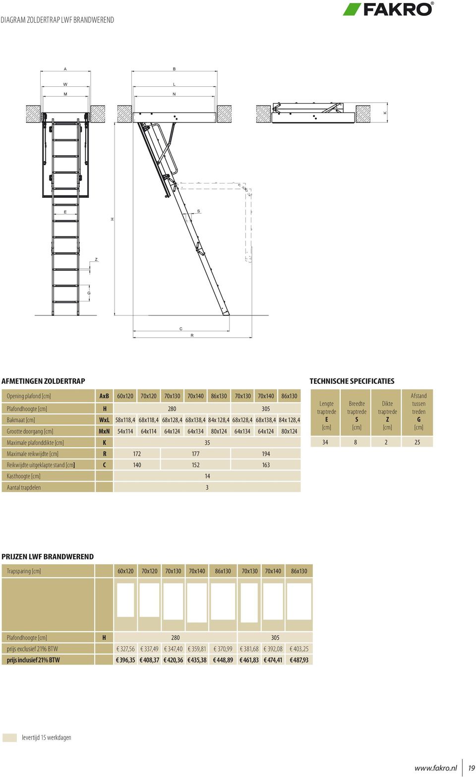 194 Reikwijdte uitgeklapte stand C 140 152 163 Kasthoogte 14 Aantal trapdelen 3 TECHNICHE PECIFICATIE Lengte E Breedte Dikte Z Afstand tussen treden 34 8 2 25 PRIJZEN LWF BRANDWEREND Trapsparing