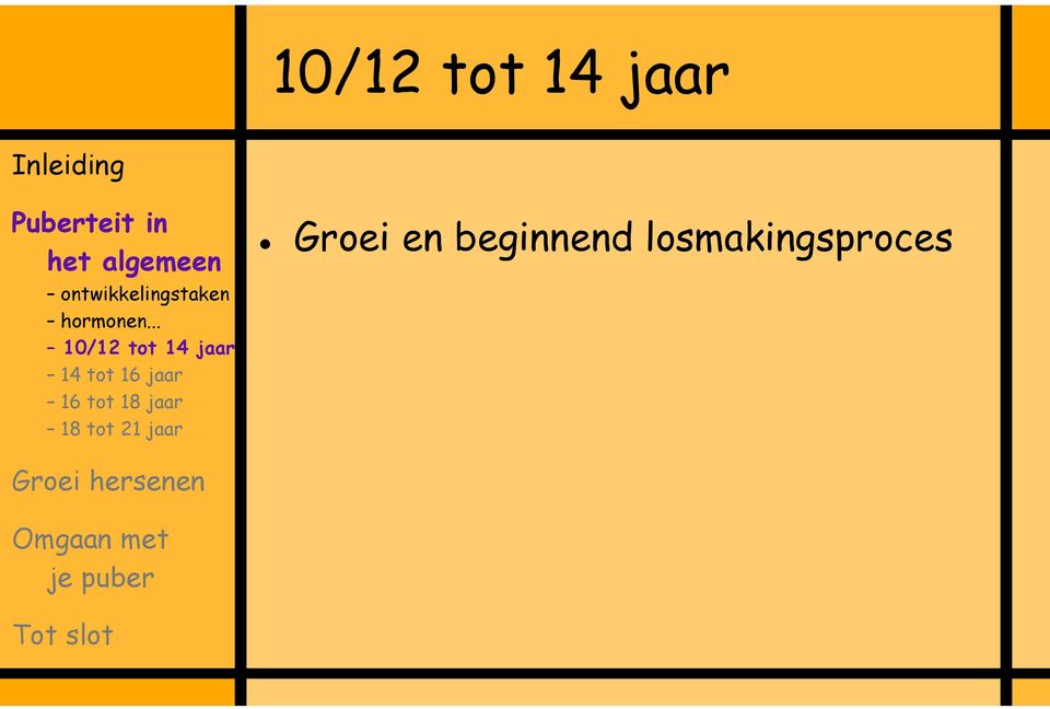 .. 10/12 tot 14 jaar 14 tot 16 jaar