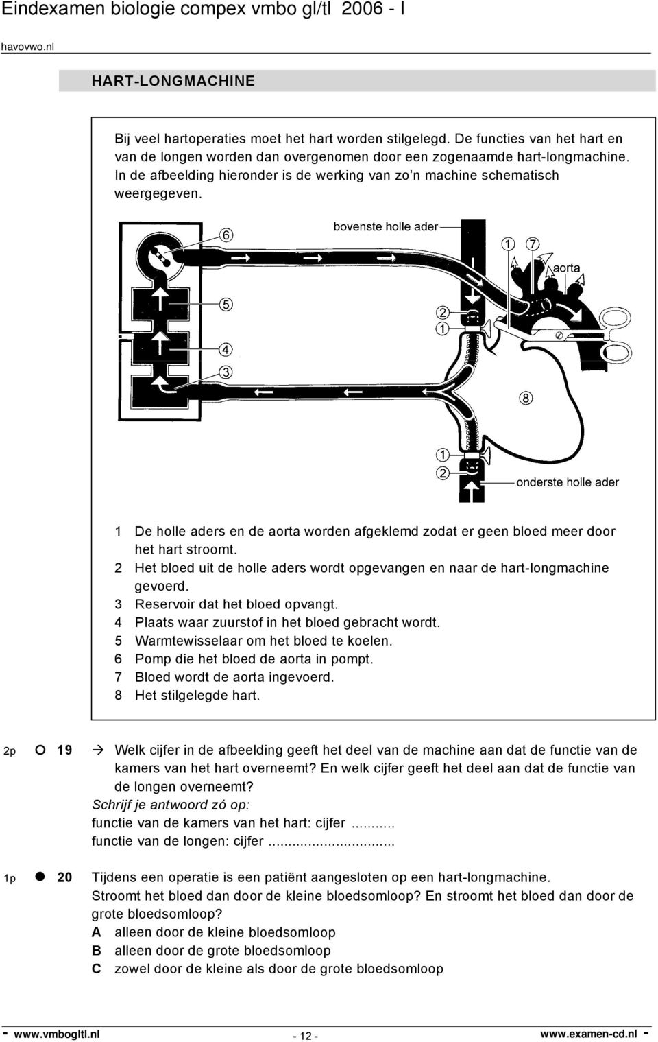 2 Het bloed uit de holle aders wordt opgevangen en naar de hart-longmachine gevoerd. 3 Reservoir dat het bloed opvangt. 4 Plaats waar zuurstof in het bloed gebracht wordt.