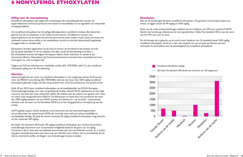 Bij industrieel gebruik kan dit via afvalwater in het milieu terecht komen. Nonylfenol is toxisch voor waterorganismen en het werkt hormoonverstorend bij onder andere vissen.