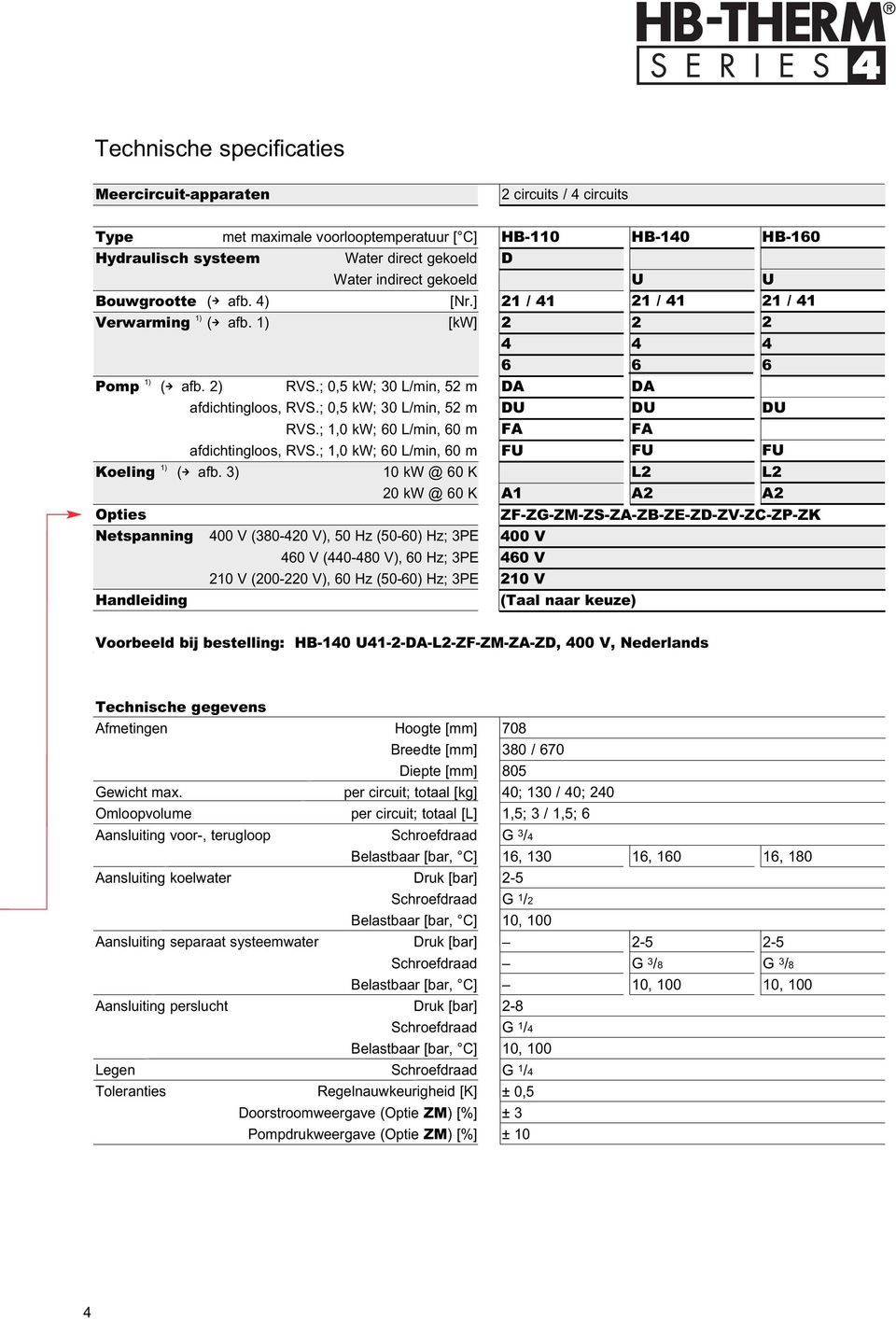 ; 1,0 kw; 60 L/min, 60 m Koeling 1) ( afb.