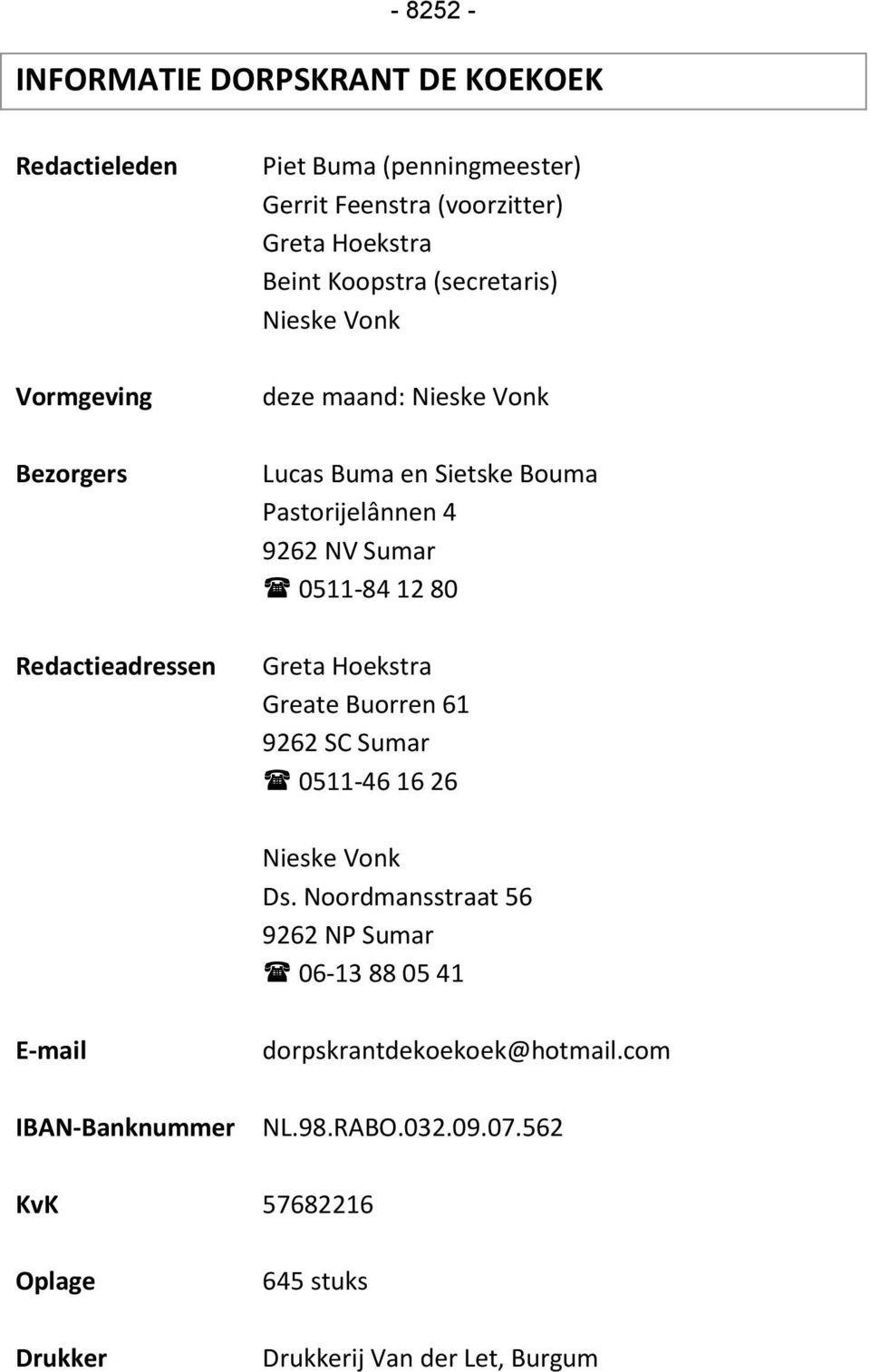 NV Sumar 0511-84 12 80 Greta Hoekstra Greate Buorren 61 9262 SC Sumar 0511-46 16 26 Nieske Vonk Ds.