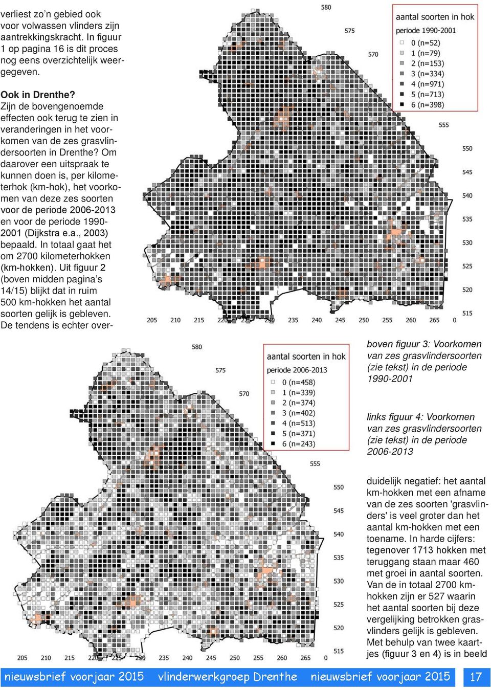 Zijn de bovengenoemde effecten ook terug te zien in veranderingen in het voorkomen van de zes grasvlindersoorten in Drenthe?
