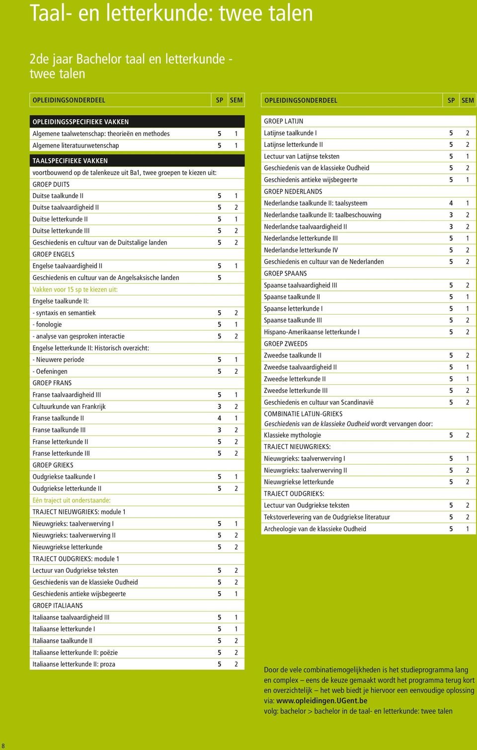 twee groepen te kiezen uit: GROEP DUITS Duitse taalkunde II Duitse taalvaardigheid II Duitse letterkunde II Duitse letterkunde III Geschiedenis en cultuur van de Duitstalige landen GROEP ENGELS