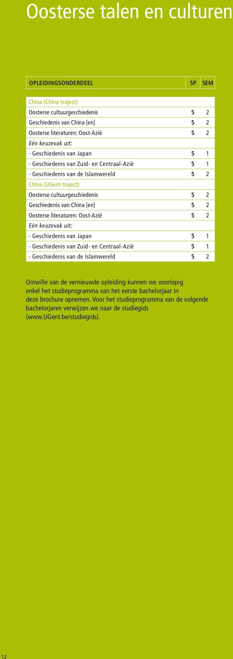 Oost-Azië Eén keuzevak uit: - Geschiedenis van apan - Geschiedenis van Zuid- en Centraal-Azië - Geschiedenis van de Islamwereld Omwille van de vernieuwde opleiding kunnen we voorlopig