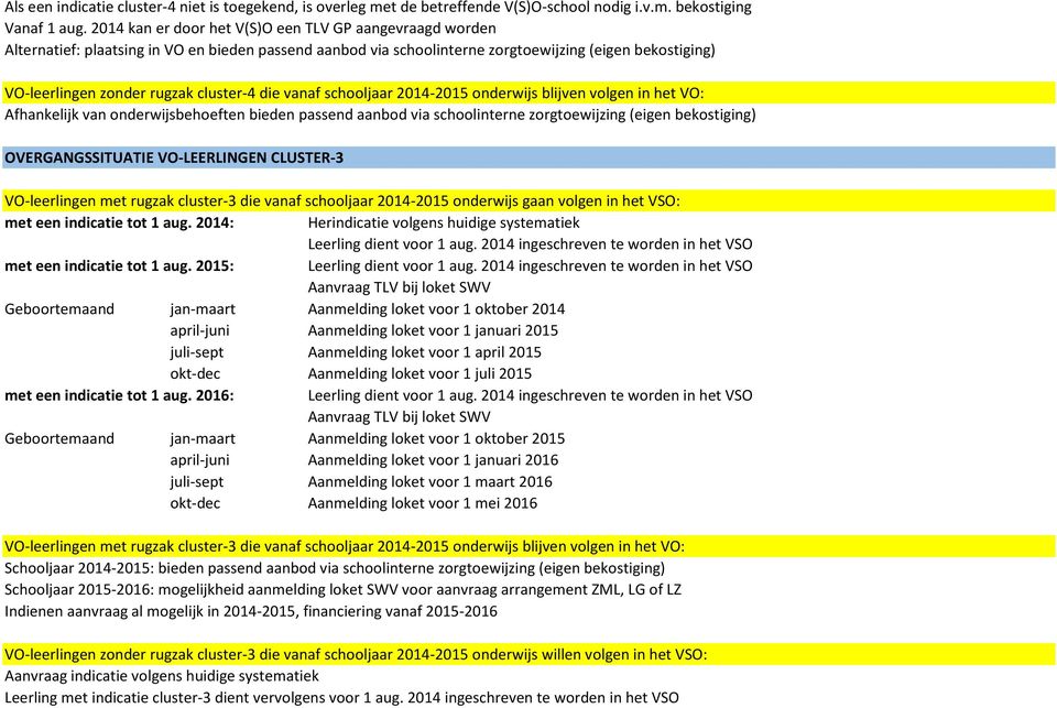 cluster-4 die vanaf schooljaar 2014-2015 onderwijs blijven volgen in het VO: Afhankelijk van onderwijsbehoeften bieden passend aanbod via schoolinterne zorgtoewijzing (eigen bekostiging)