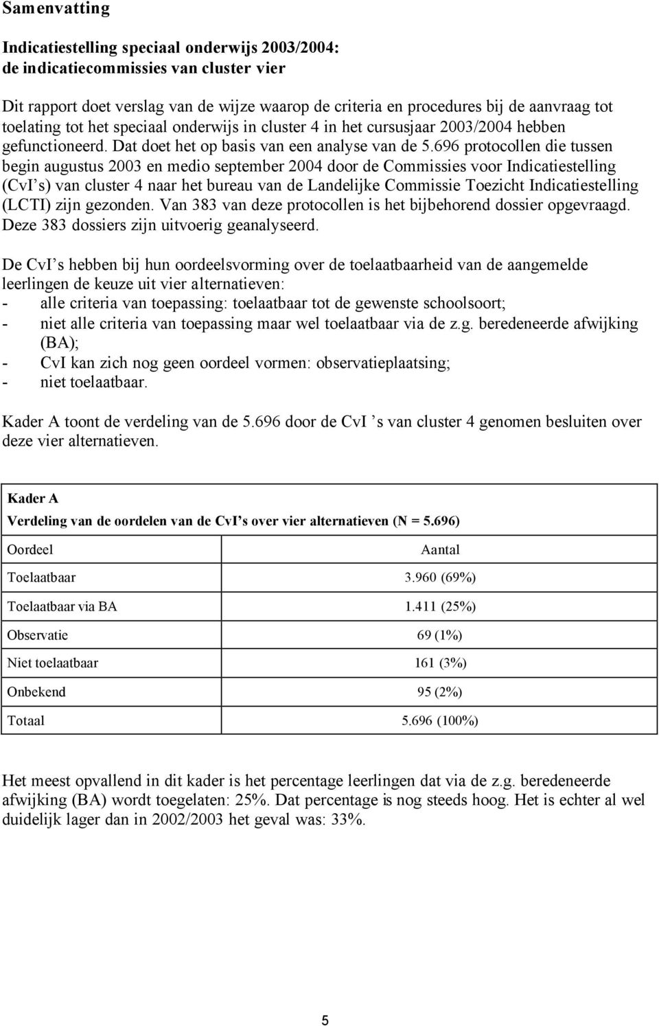 696 protocollen die tussen begin augustus 2003 en medio september 2004 door de Commissies voor Indicatiestelling (CvI s) van cluster 4 naar het bureau van de Landelijke Commissie Toezicht