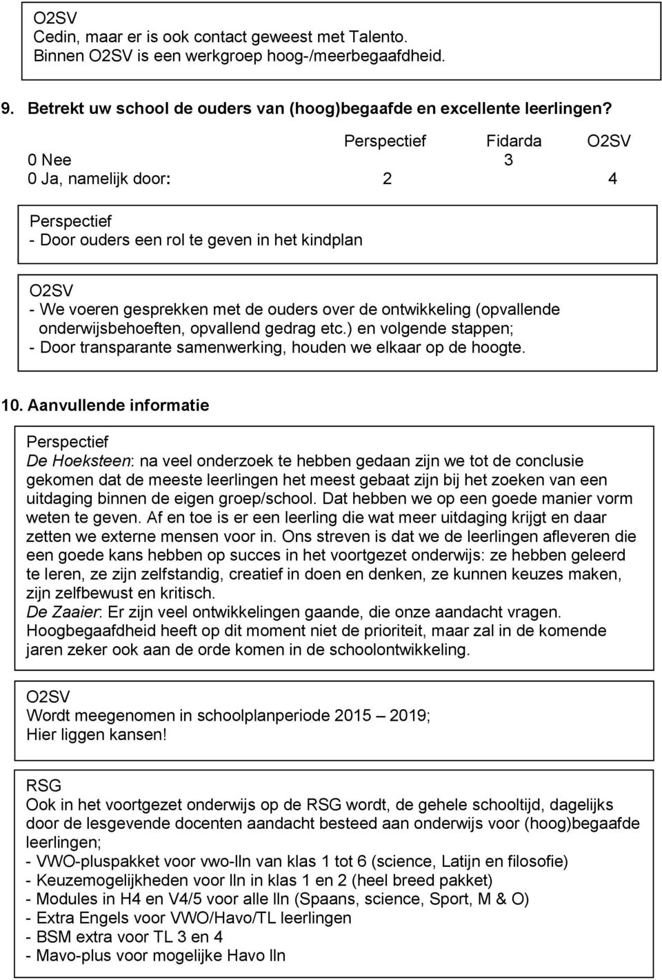 ) en volgende stappen; - Door transparante samenwerking, houden we elkaar op de hoogte. 10.