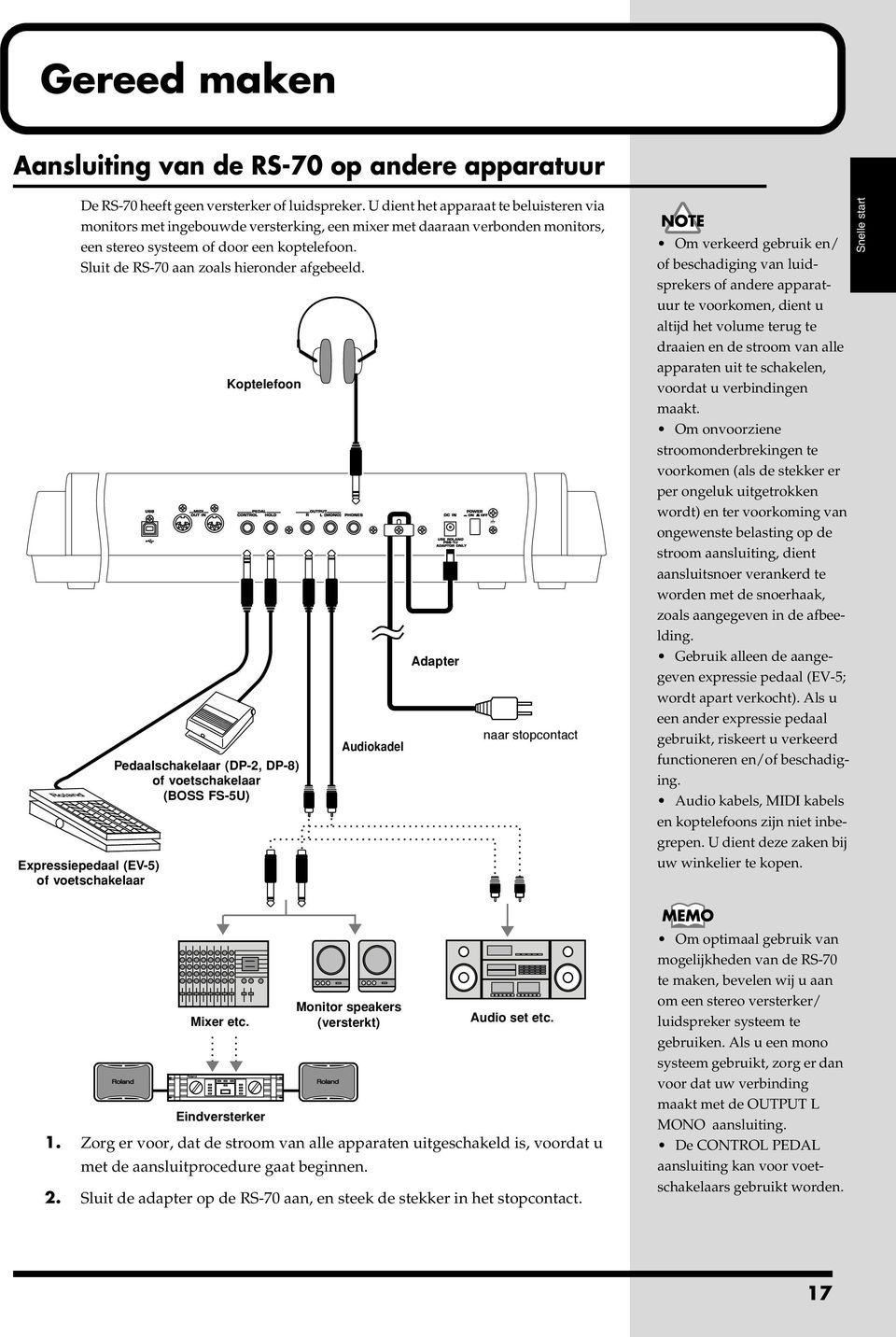 Sluit de RS-70 aan zoals hieronder afgebeeld. fig.q01-01.