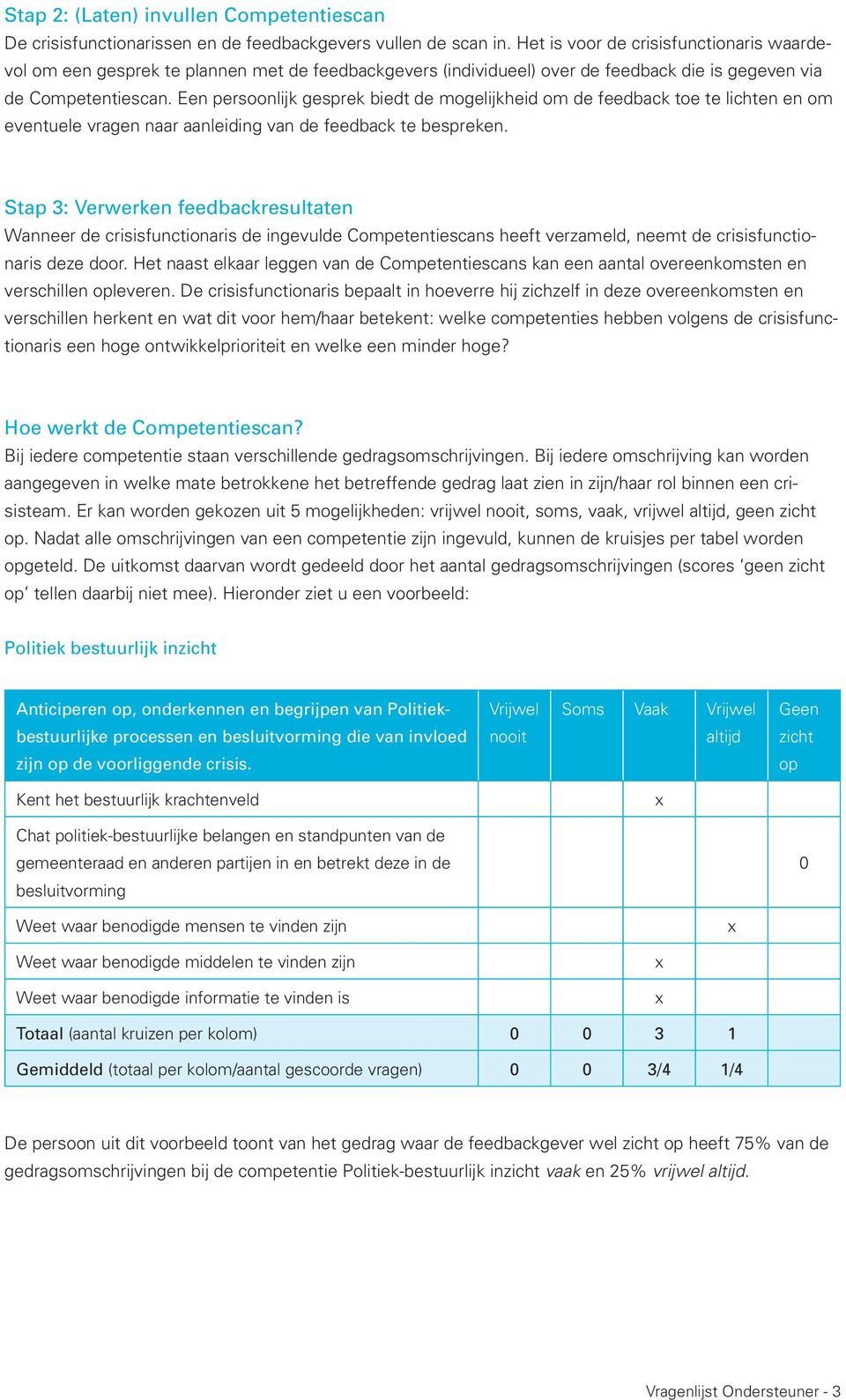 Een persoonlijk gesprek biedt de mogelijkheid om de feedback toe te lichten en om eventuele vragen naar aanleiding van de feedback te bespreken.