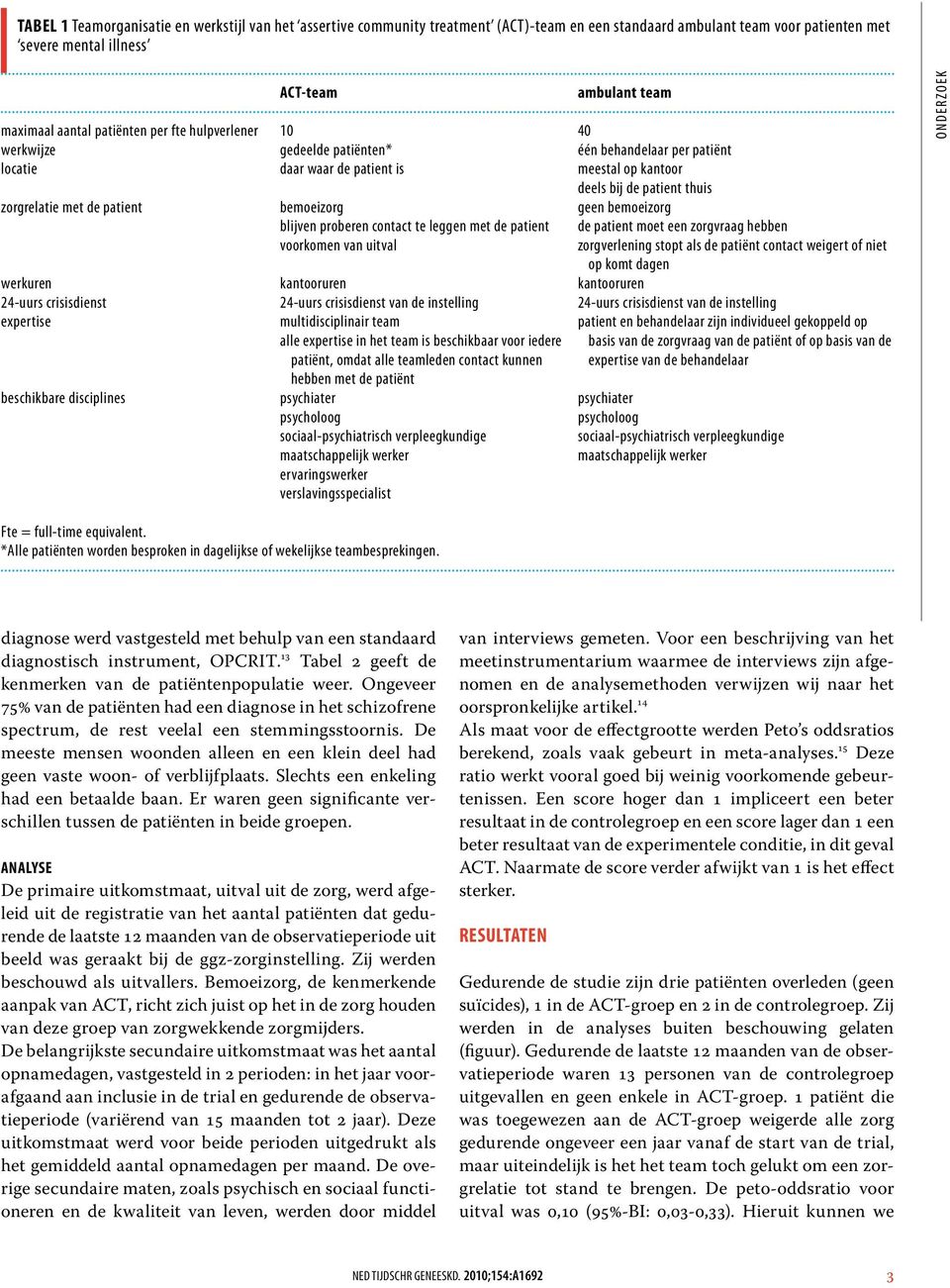 bemoeizorg blijven proberen contact te leggen met de patient voorkomen van uitval geen bemoeizorg de patient moet een zorgvraag hebben zorgverlening stopt als de patiënt contact weigert of niet op