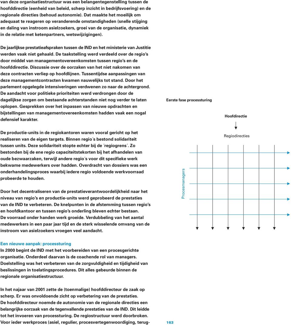 ketenpartners, wetswijzigingen). De jaarlijkse prestatieafspraken tussen de IND en het ministerie van Justitie werden vaak niet gehaald.