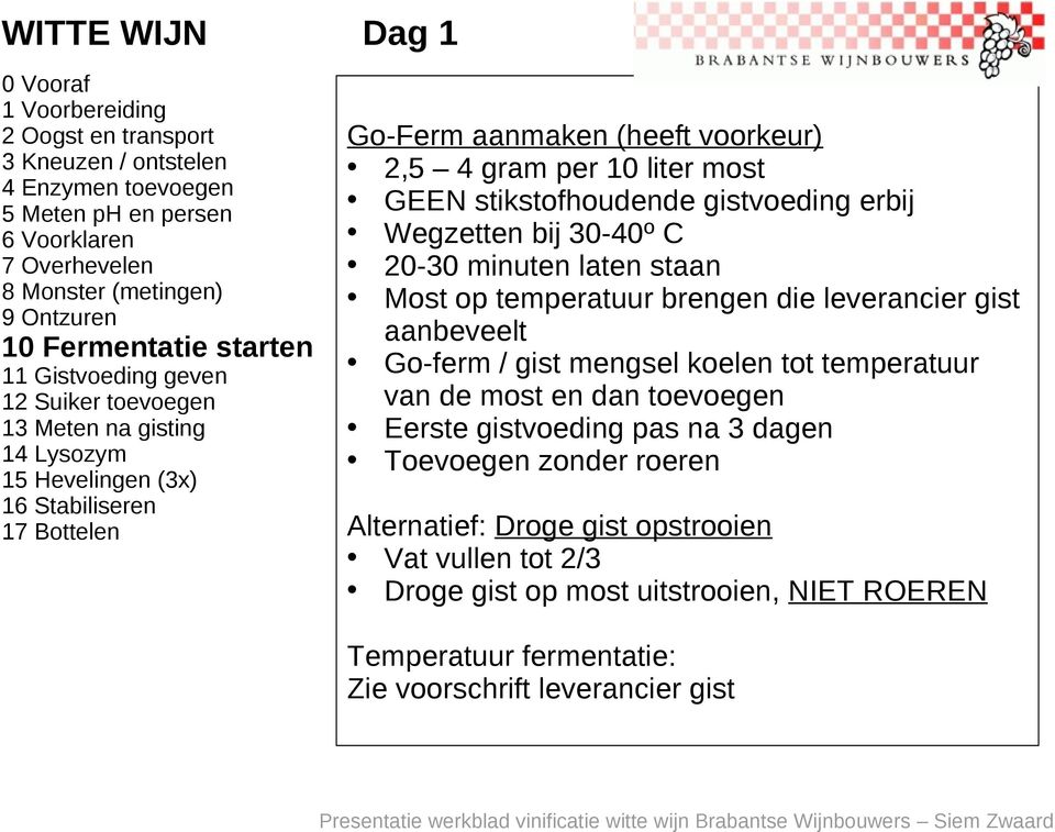 Most op temperatuur brengen die leverancier gist aanbeveelt Go-ferm / gist mengsel koelen tot temperatuur van de most en dan toevoegen Eerste gistvoeding pas na 3 dagen Toevoegen zonder roeren