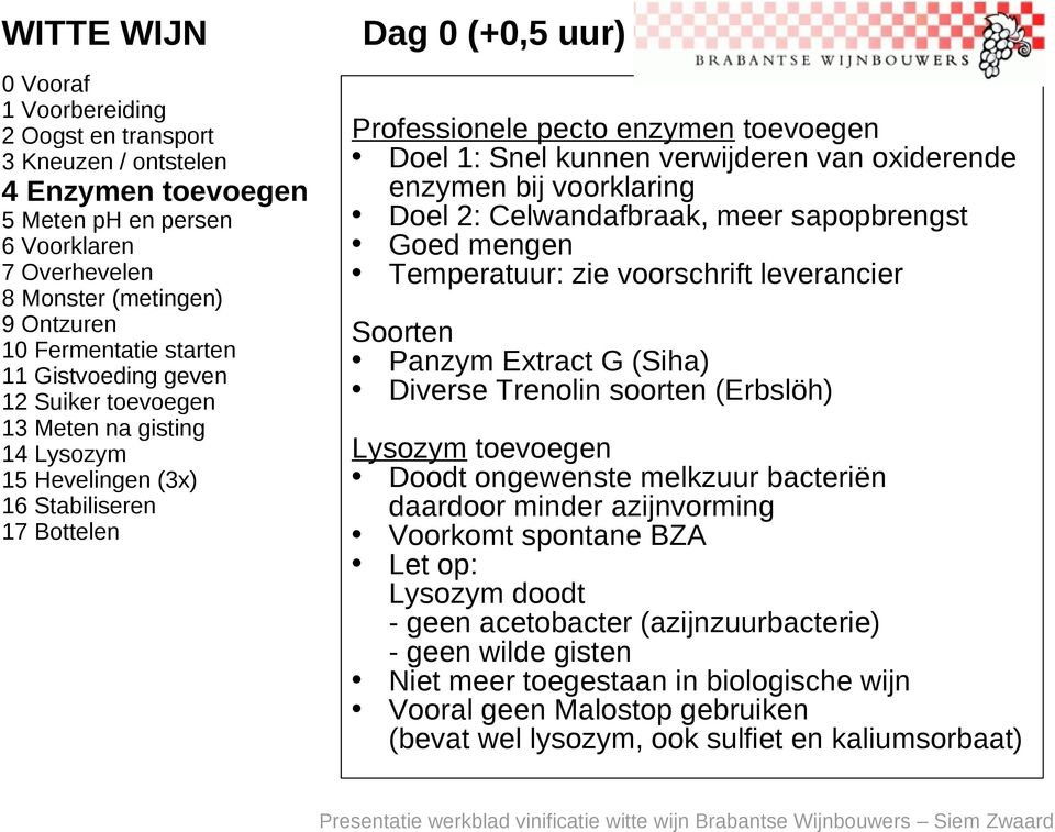 sapopbrengst Goed mengen Temperatuur: zie voorschrift leverancier Soorten Panzym Extract G (Siha) Diverse Trenolin soorten (Erbslöh) Lysozym toevoegen Doodt ongewenste melkzuur bacteriën daardoor