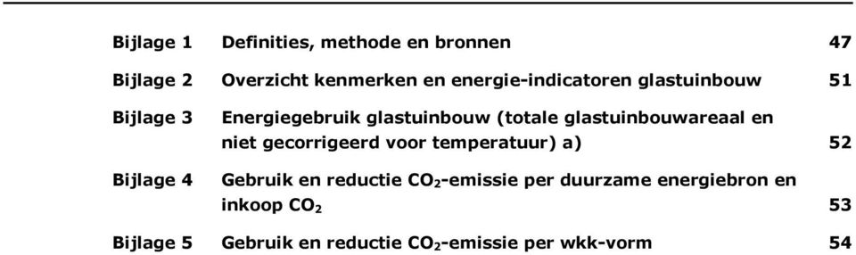 (totale glastuinbouwareaal en niet gecorrigeerd voor temperatuur) a) 52 Gebruik en reductie