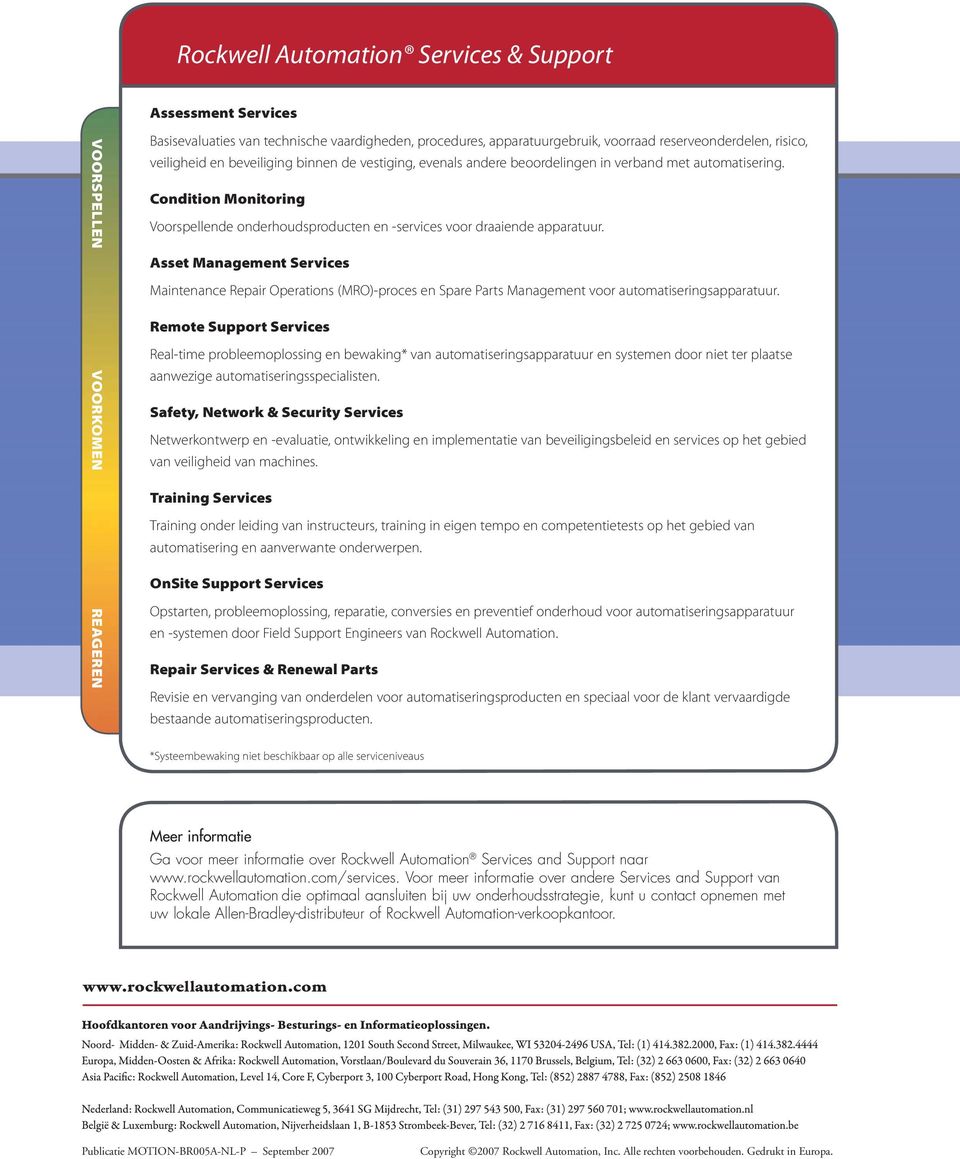 Condition Monitoring Voorspellende onderhoudsproducten en -services voor draaiende apparatuur.