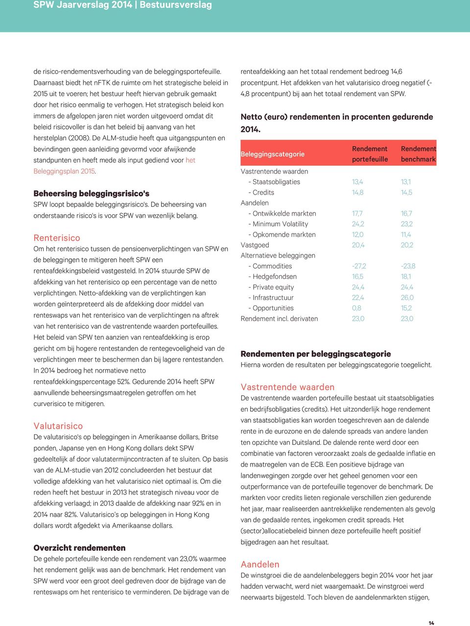 Het strategisch beleid kon immers de afgelopen jaren niet worden uitgevoerd omdat dit beleid risicovoller is dan het beleid bij aanvang van het herstelplan (2008).