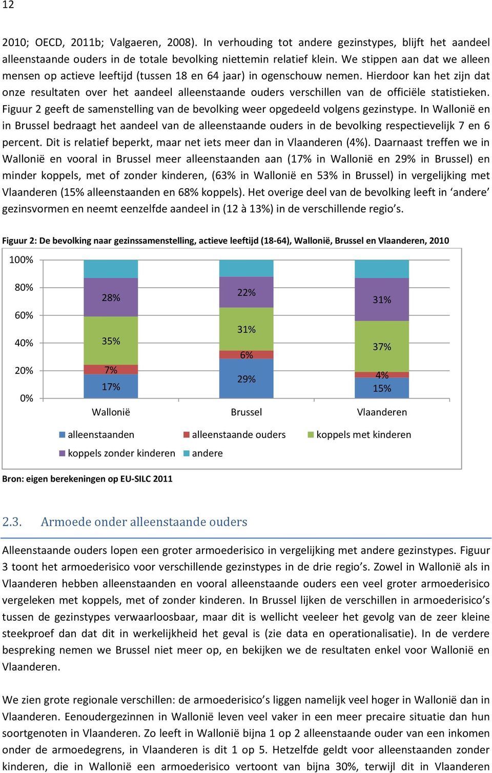 Hierdoor kan het zijn dat onze resultaten over het aandeel alleenstaande ouders verschillen van de officiële statistieken.