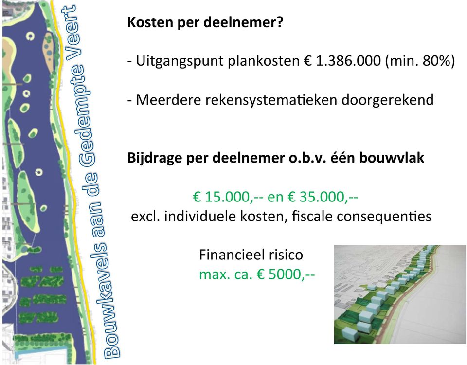 deelnemer o.b.v. één bouwvlak 15.000,- - en 35.000,- - excl.