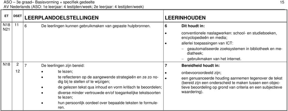 6 Dit houdt in: N21 conventionele naslagwerken: school- en studieboeken, encyclopedieën en media; allerlei toepassingen van ICT: geautomatiseerde zoeksystemen in bibliotheek en mediatheek;