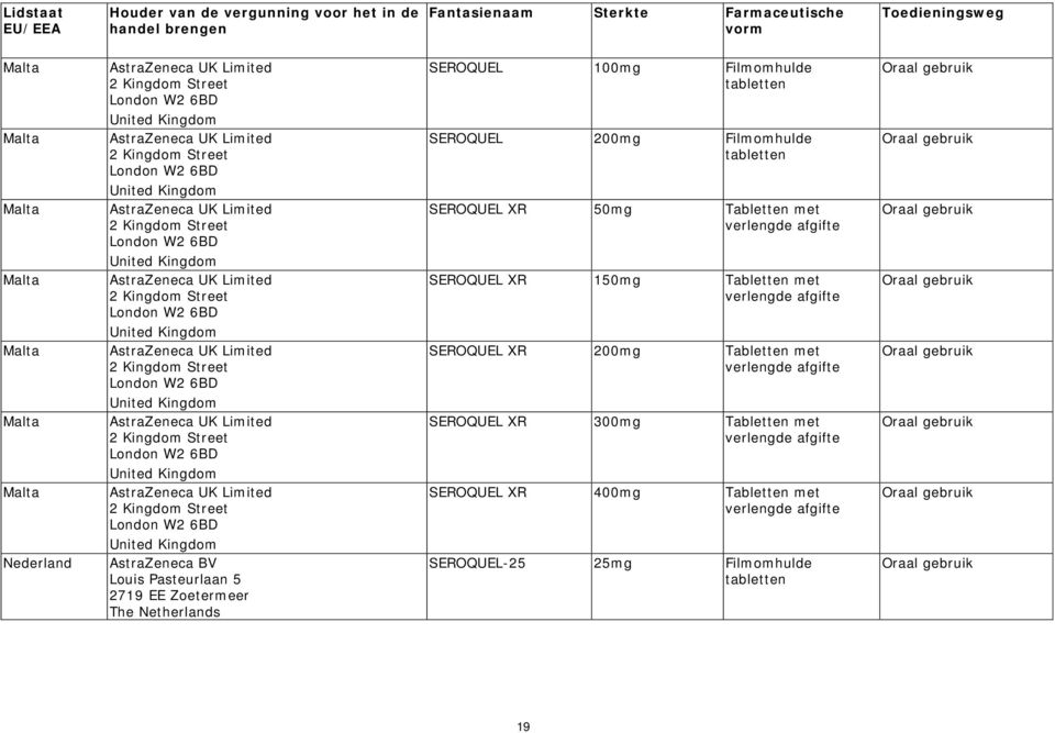 6BD AstraZeneca UK Limited 2 Kingdom Street London W2 6BD AstraZeneca UK Limited 2 Kingdom Street London W2 6BD AstraZeneca UK Limited 2 Kingdom Street London W2 6BD AstraZeneca BV Louis Pasteurlaan