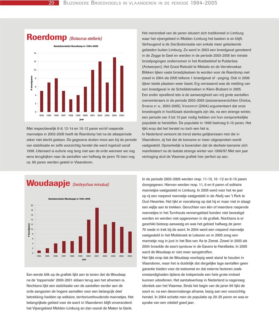 De gegevens sluiten mooi aan bij de periode van stabilisatie en zelfs voorzichtig herstel die werd ingeluid vanaf 1998.