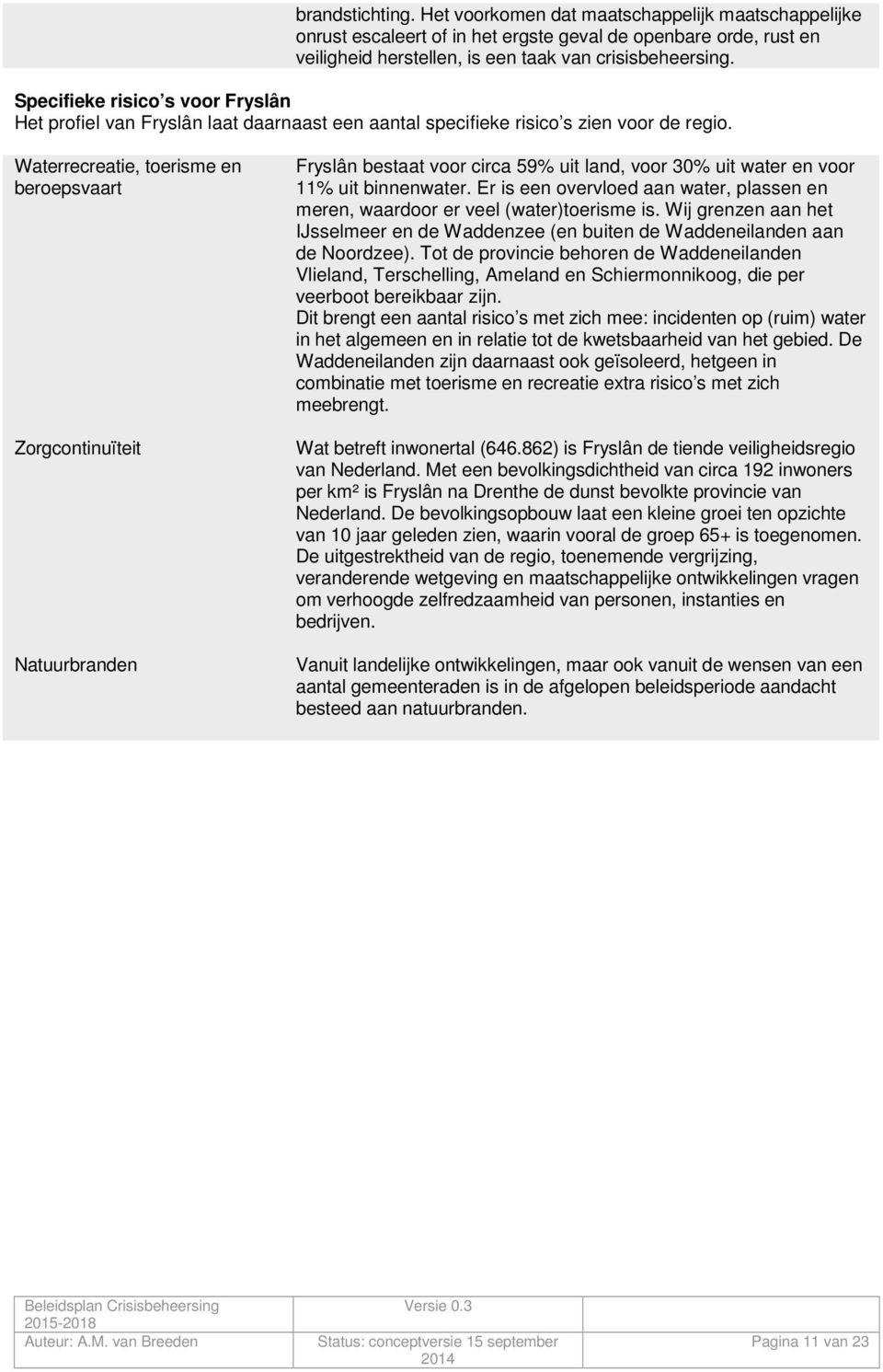 Waterrecreatie, toerisme en beroepsvaart Zorgcontinuïteit Natuurbranden Fryslân bestaat voor circa 59% uit land, voor 30% uit water en voor 11% uit binnenwater.