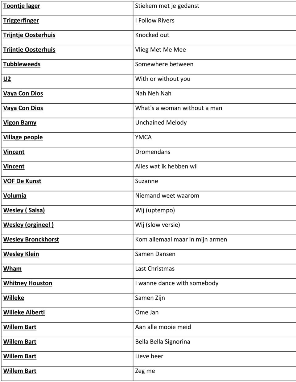 out Vlieg Met Me Mee Somewhere between With or without you Nah Neh Nah What's a woman without a man Unchained Melody YMCA Dromendans Alles wat ik hebben wil Suzanne Niemand weet waarom Wij