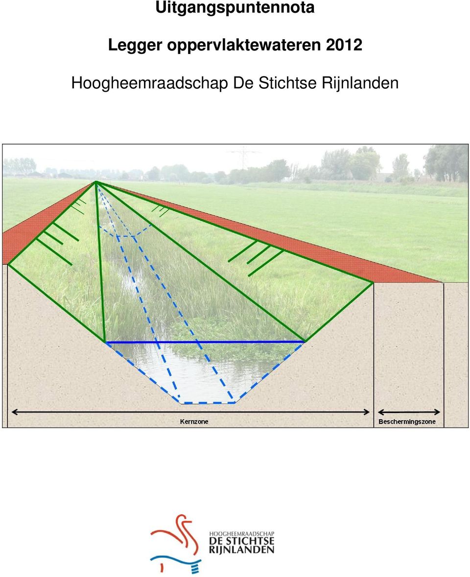 oppervlaktewateren