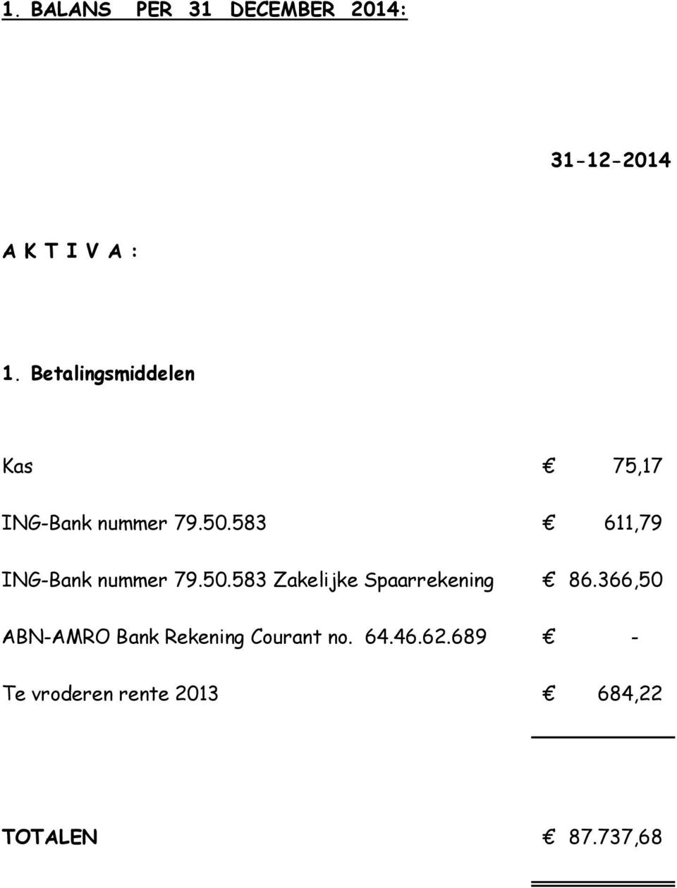 583 611,79 ING-Bank nummer 79.50.583 Zakelijke Spaarrekening 86.