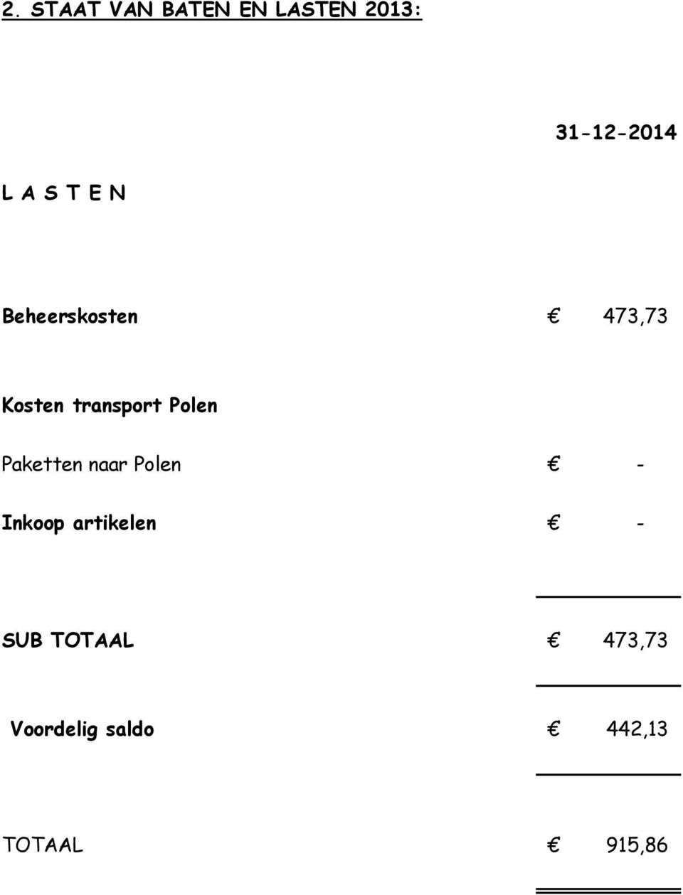 Paketten naar Polen - Inkoop artikelen - SUB