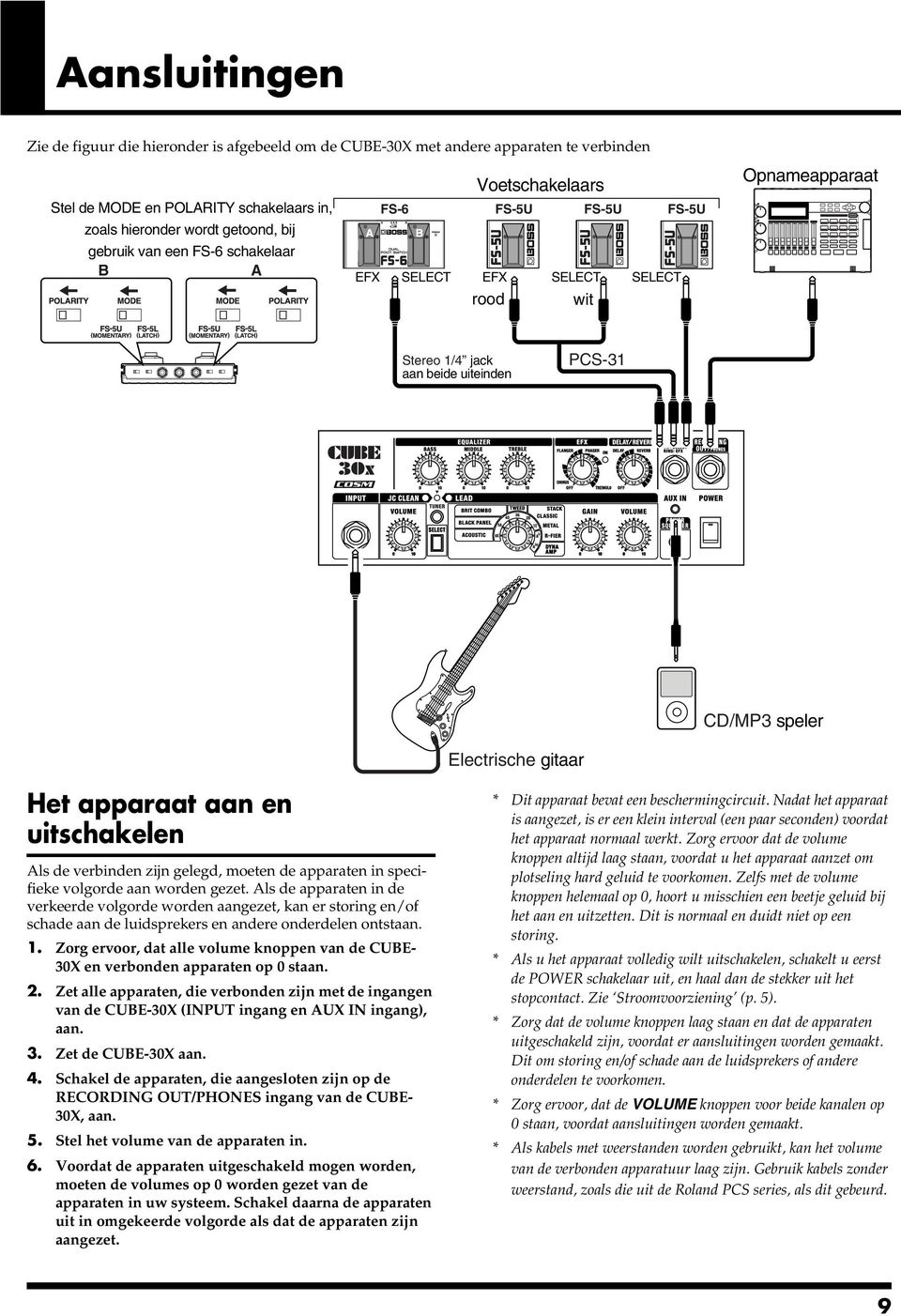 Opnameapparaat Stereo 1/4 jack aan beide uiteinden PCS-31 CD/MP3 speler Electrische gitaar Het apparaat aan en uitschakelen Als de verbinden zijn gelegd, moeten de apparaten in specifieke volgorde