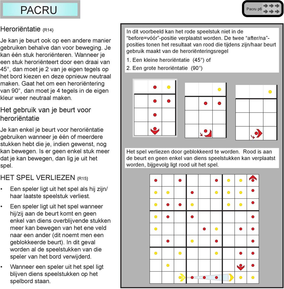 Gaat het om een heroriëntering van 90, dan moet je 4 tegels in de eigen kleur weer neutraal maken. In dit voorbeeld kan het rode speelstuk niet in de before=vóór -positie verplaatst worden.