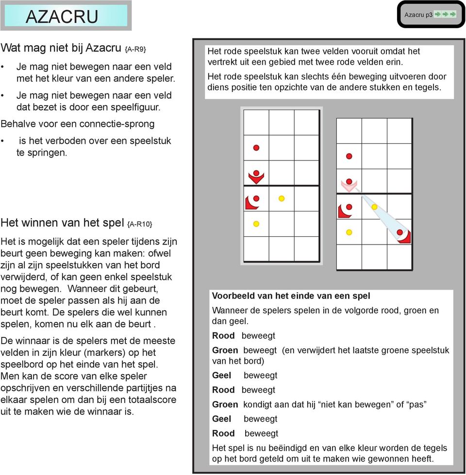 Het rode speelstuk kan slechts één beweging uitvoeren door diens positie ten opzichte van de andere stukken en tegels.