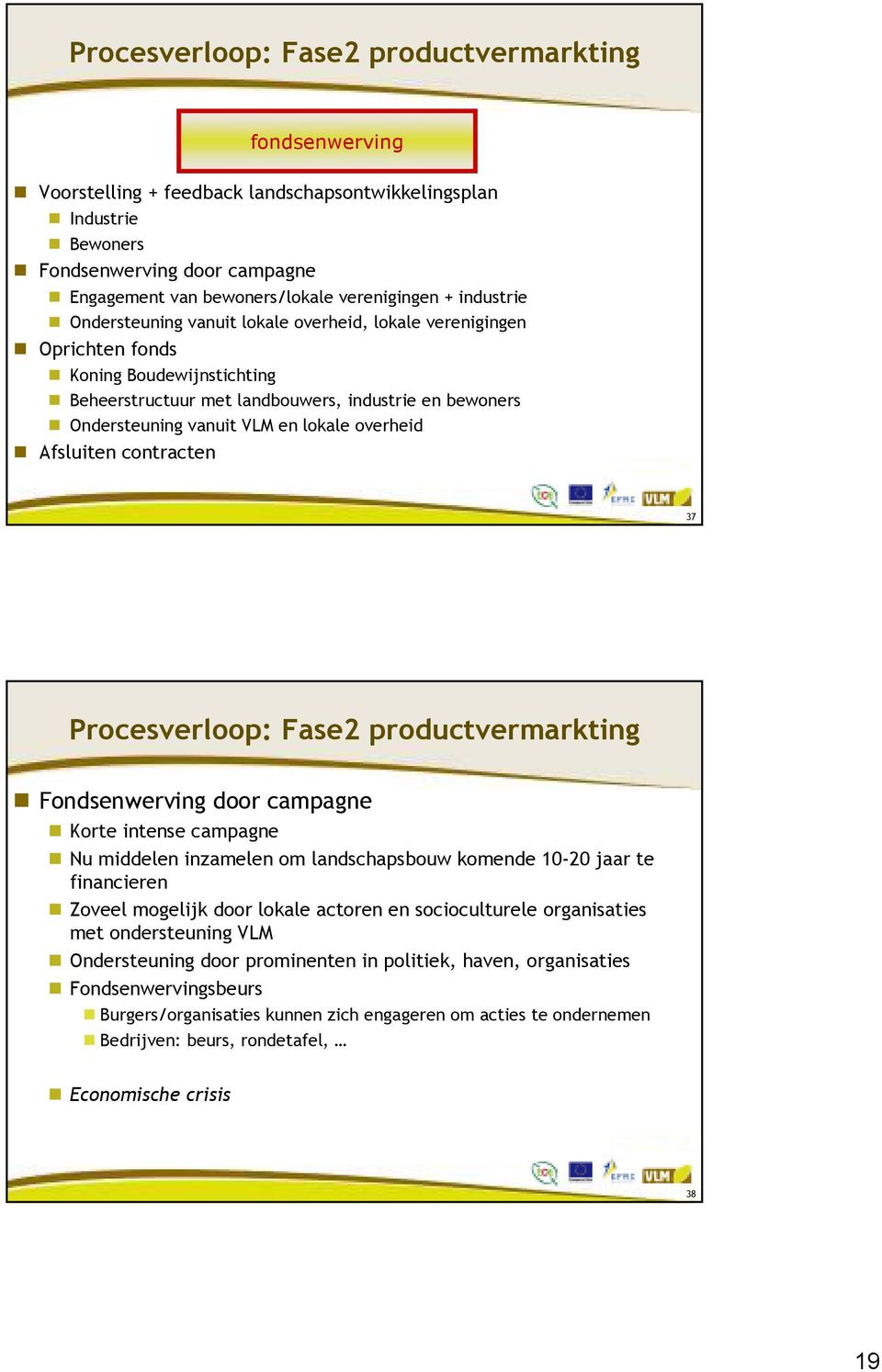 lokale overheid Afsluiten contracten 37 Procesverloop: Fase2 productvermarkting Fondsenwerving door campagne Korte intense campagne Nu middelen inzamelen om landschapsbouw komende 10-20 jaar te