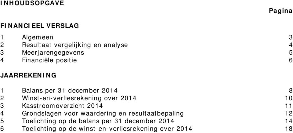Winst-en-verliesrekening over 10 3 Kasstroomoverzicht 11 4 Grondslagen voor waardering en