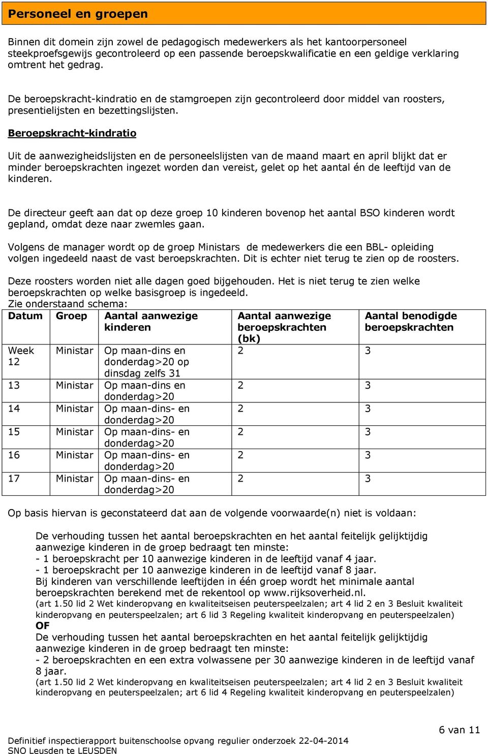 Beroepskracht-kindratio Uit de aanwezigheidslijsten en de personeelslijsten van de maand maart en april blijkt dat er minder beroepskrachten ingezet worden dan vereist, gelet op het aantal én de