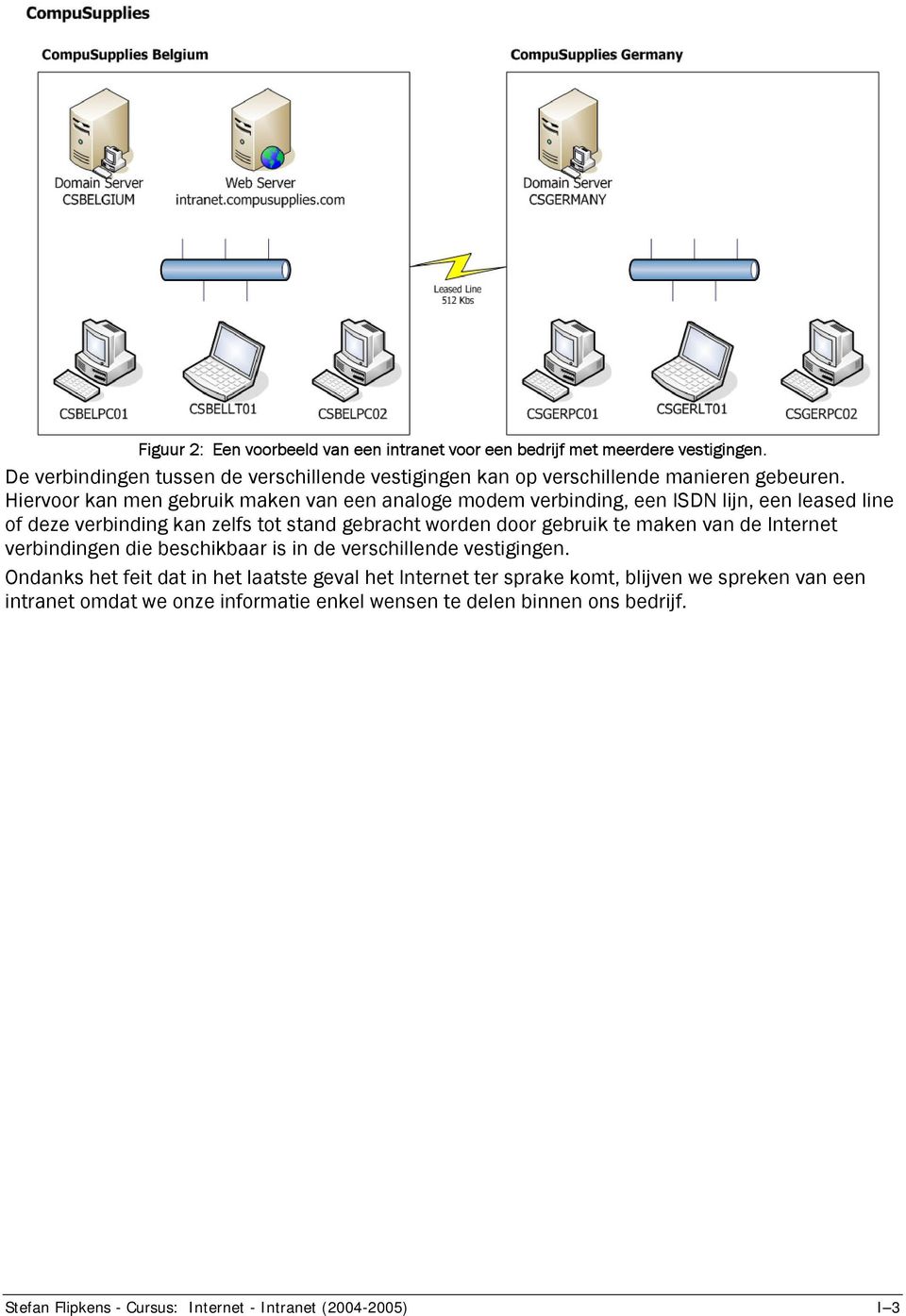 Hiervoor kan men gebruik maken van een analoge modem verbinding, een ISDN lijn, een leased line of deze verbinding kan zelfs tot stand gebracht worden door gebruik te