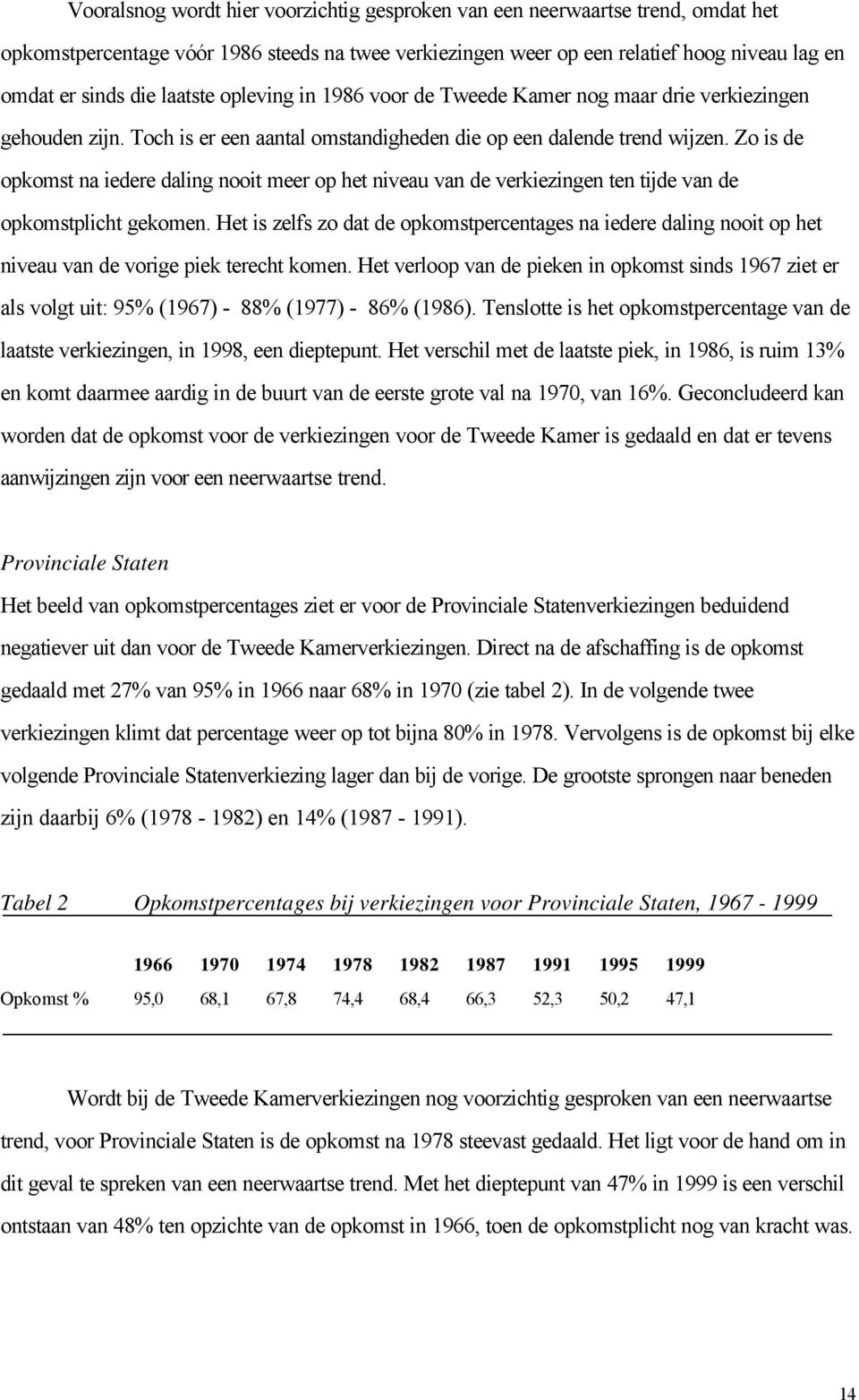 Ht is zlfs zo dat d opkomstprcntags na idr daling nooit op ht nivau van d vorig pik trcht komn. Ht vrloop van d pikn in opkomst sinds 1967 zit r als volgt uit: 95% (1967) - 88% (1977) - 86% (1986).