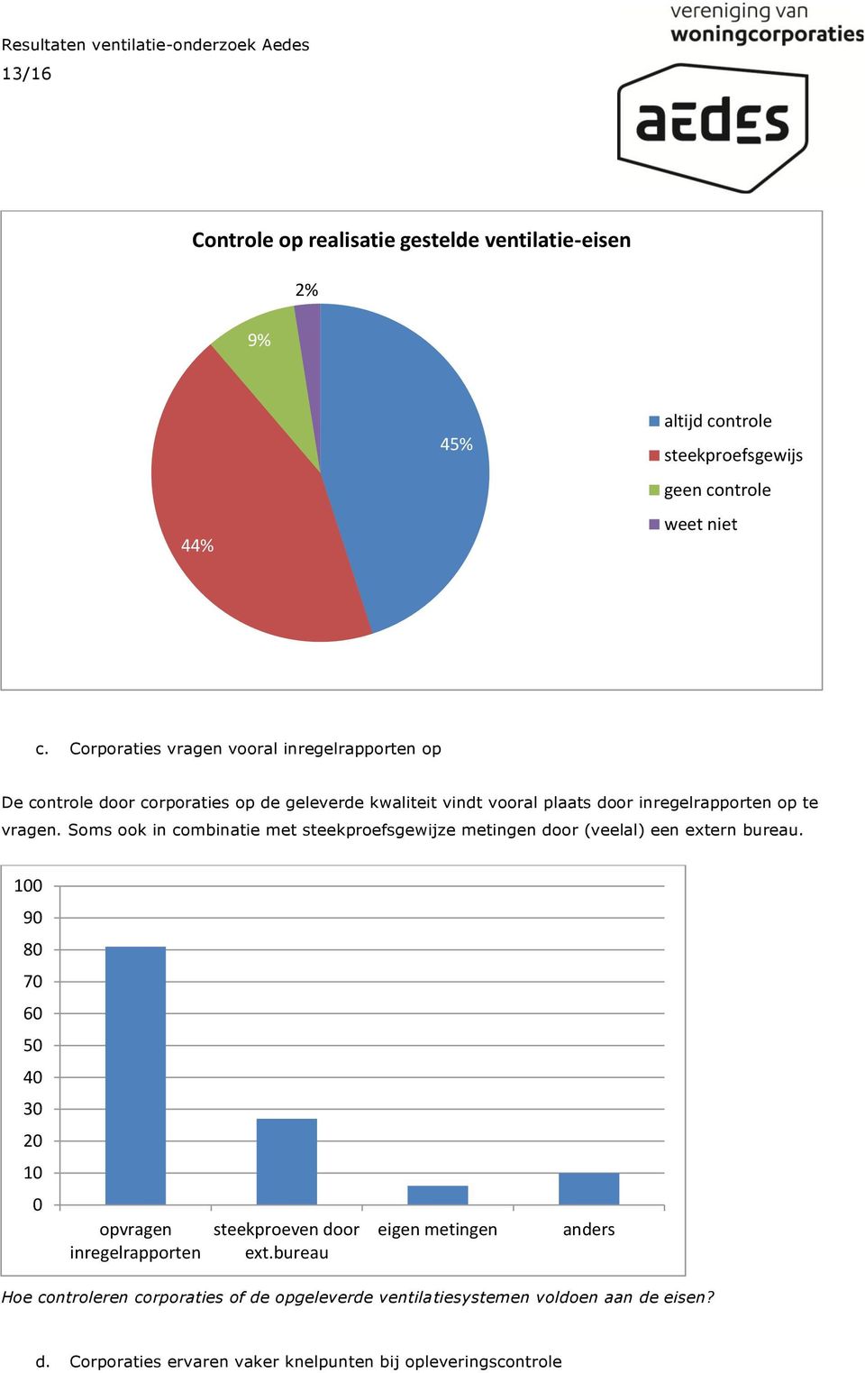 Soms ook in combinatie met steekproefsgewijze metingen door (veelal) een extern bureau.