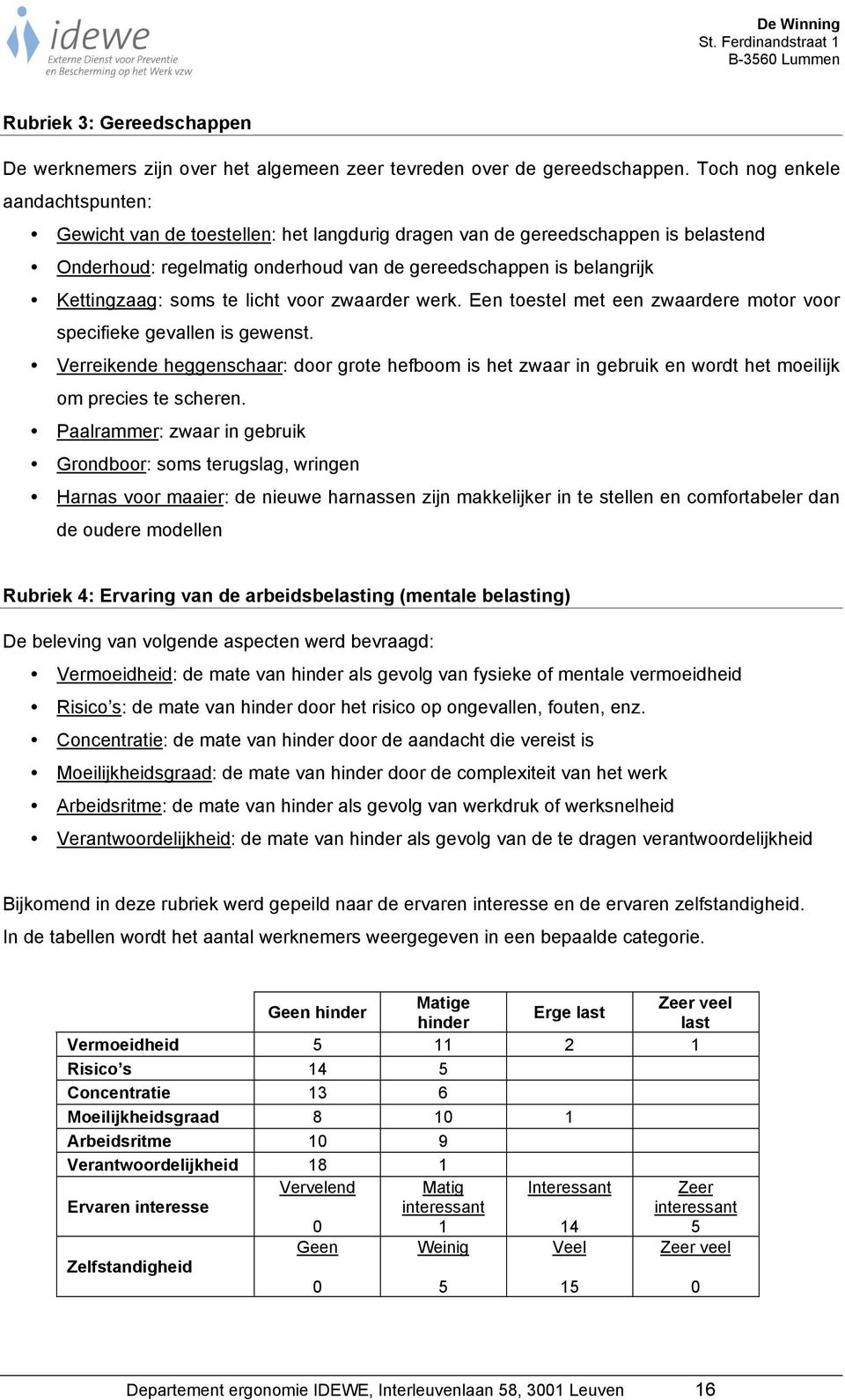 soms te licht voor zwaarder werk. Een toestel met een zwaardere motor voor specifieke gevallen is gewenst.