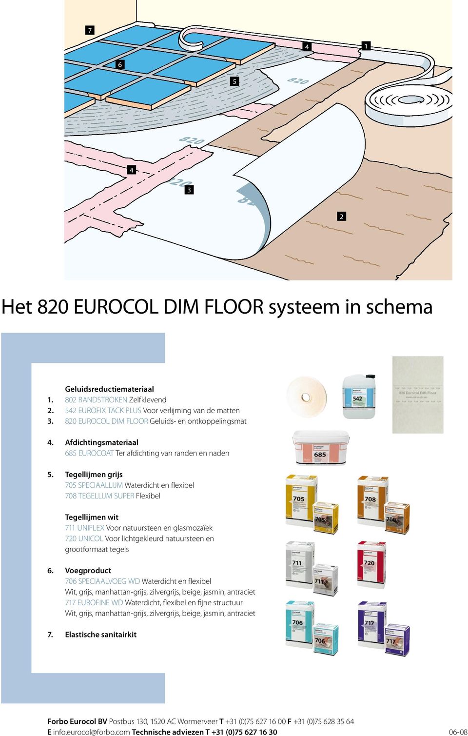 Tegellijmen grijs 705 SPECIAALLIJM Waterdicht en flexibel 708 TEGELLIJM SUPER Flexibel Tegellijmen wit 711 UNIFLEX Voor natuursteen en glasmozaïek 720 UNICOL Voor lichtgekleurd natuursteen en