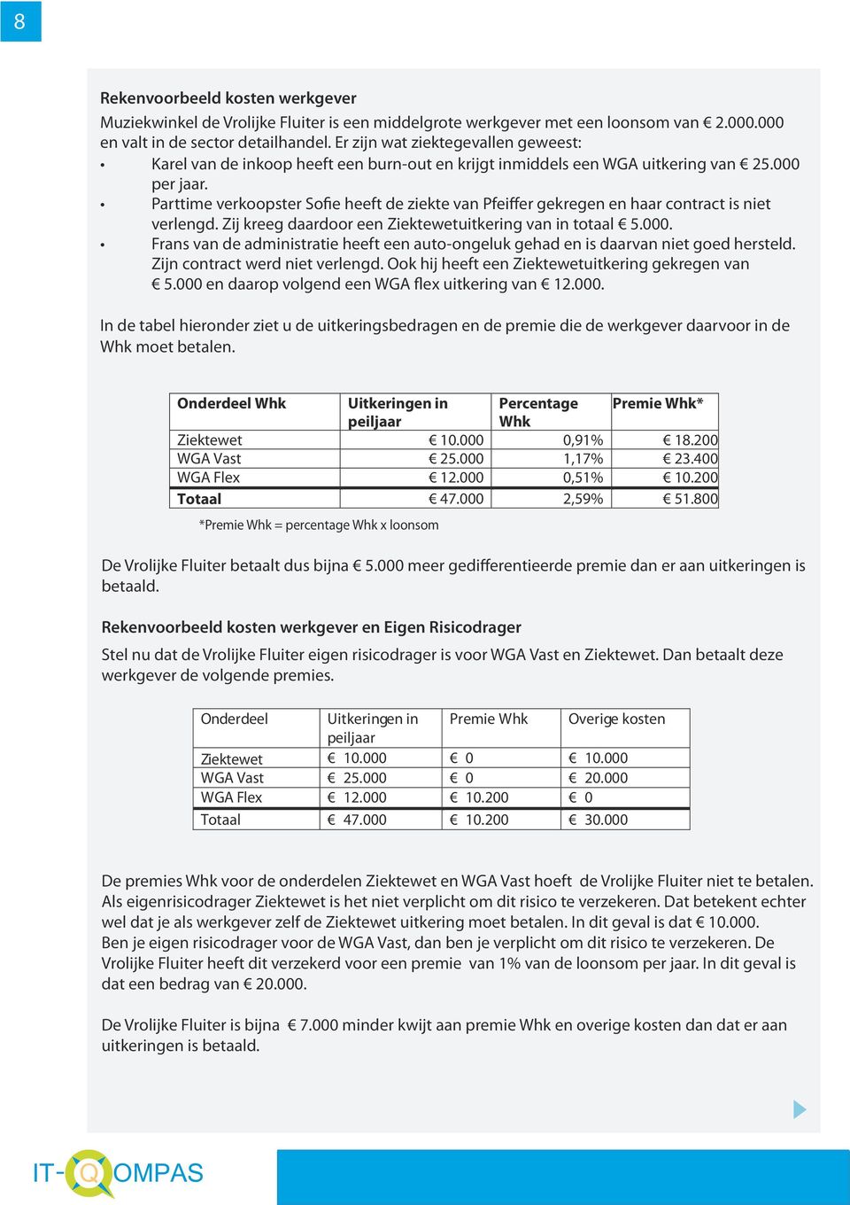 Parttime verkoopster Sofie heeft de ziekte van Pfeiffer gekregen en haar contract is niet verlengd. Zij kreeg daardoor een Ziektewetuitkering van in totaal 5.000.