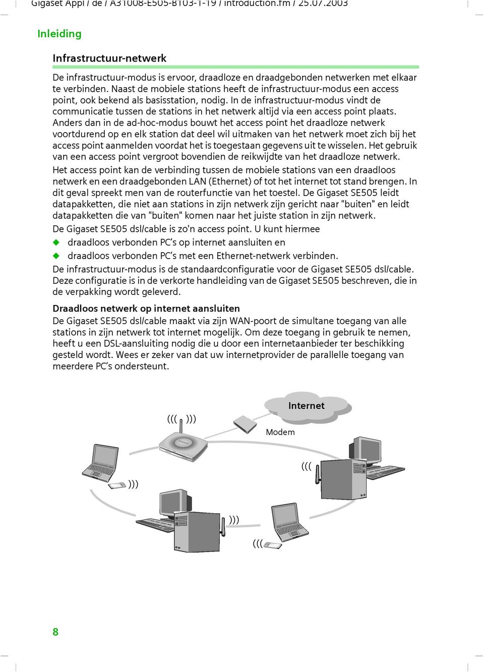 Naast de mobiele stations heeft de infrastructuur-modus een access point, ook bekend als basisstation, nodig.