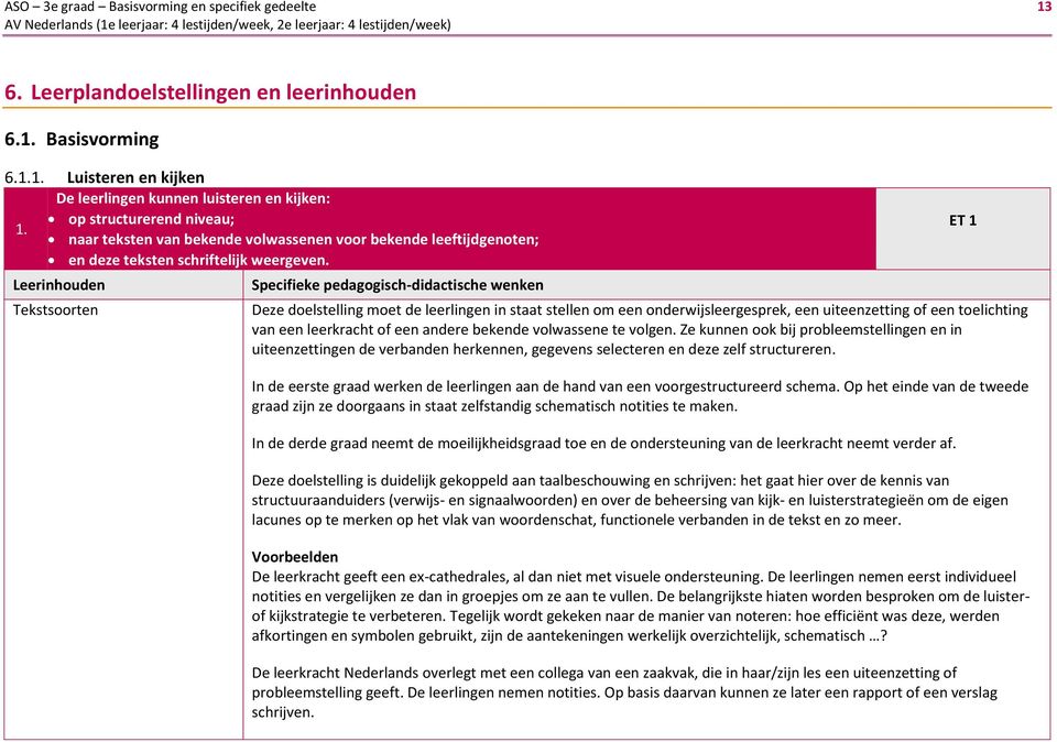 Tekstsoorten Deze doelstelling moet de leerlingen in staat stellen om een onderwijsleergesprek, een uiteenzetting of een toelichting van een leerkracht of een andere bekende volwassene te volgen.