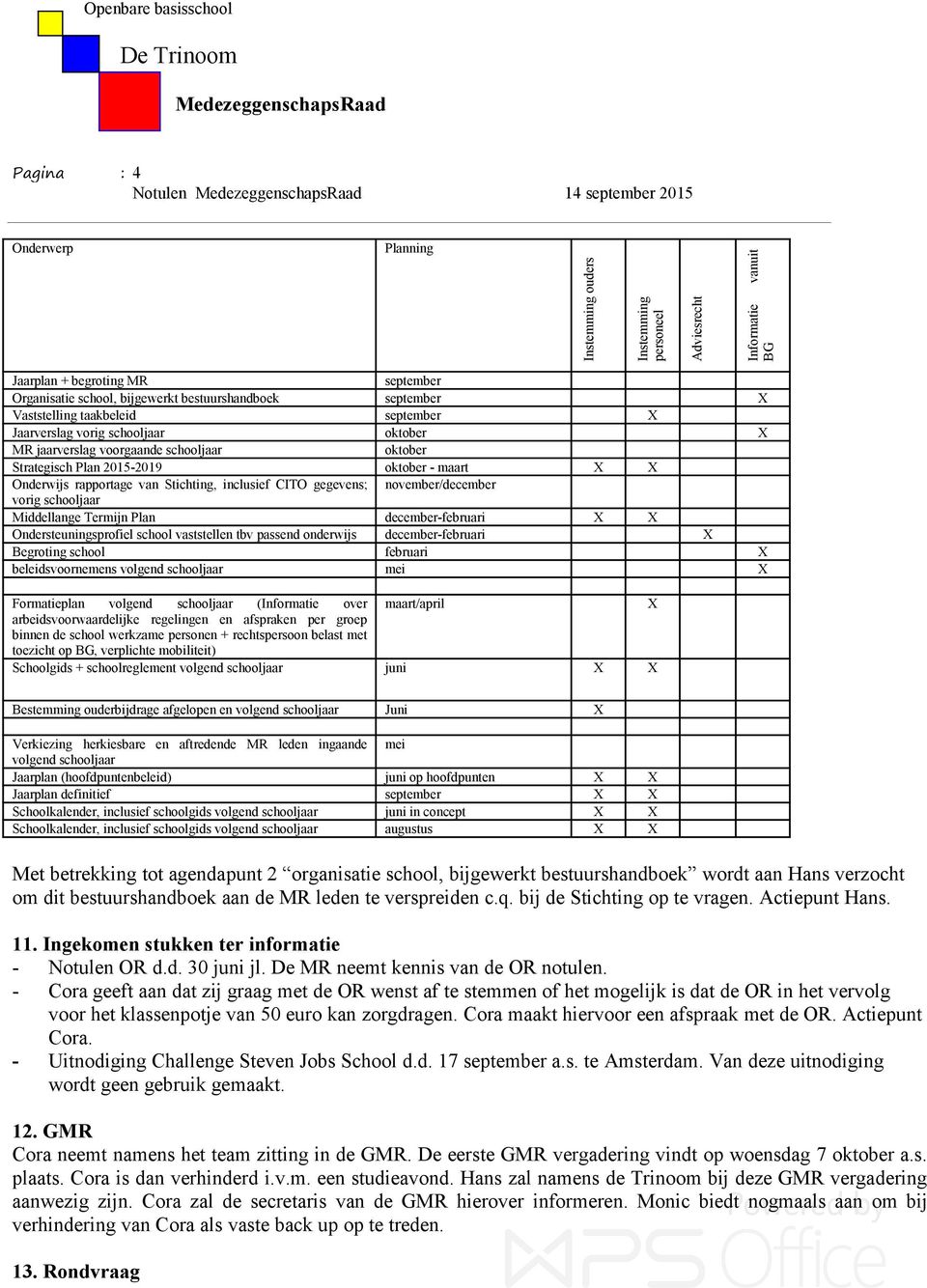 Onderwijs rapportage van Stichting, inclusief CITO gegevens; november/december vorig schooljaar Middellange Termijn Plan december-februari X X Ondersteuningsprofiel school vaststellen tbv passend